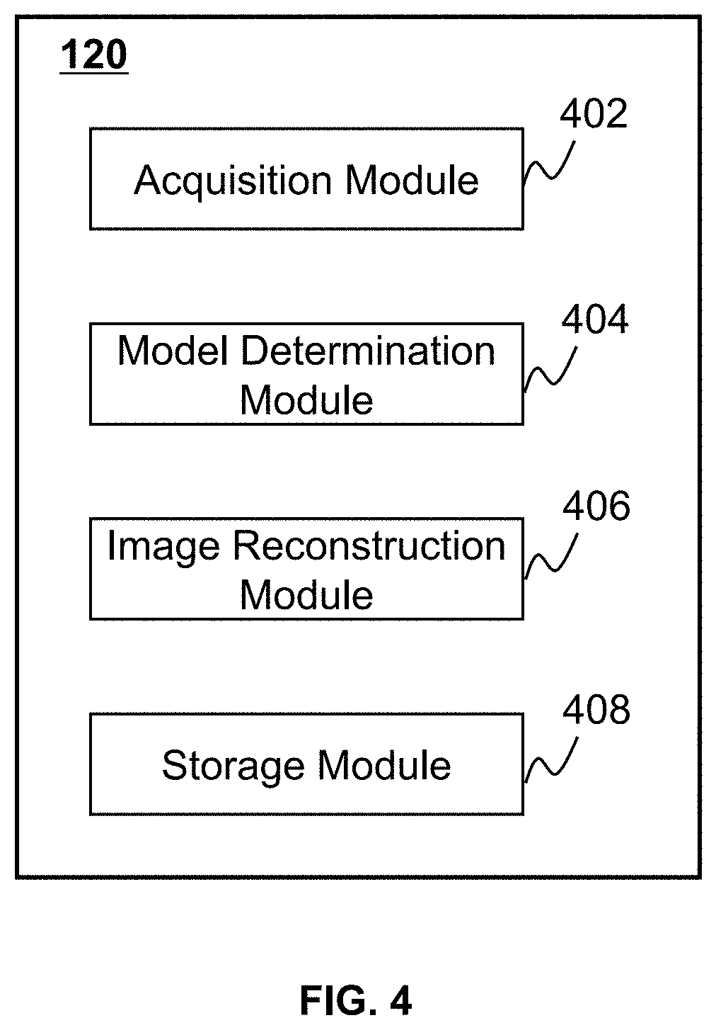 Patent US11776171 Figure 4 – Systems and methods for magnetic resonance image reconstruction