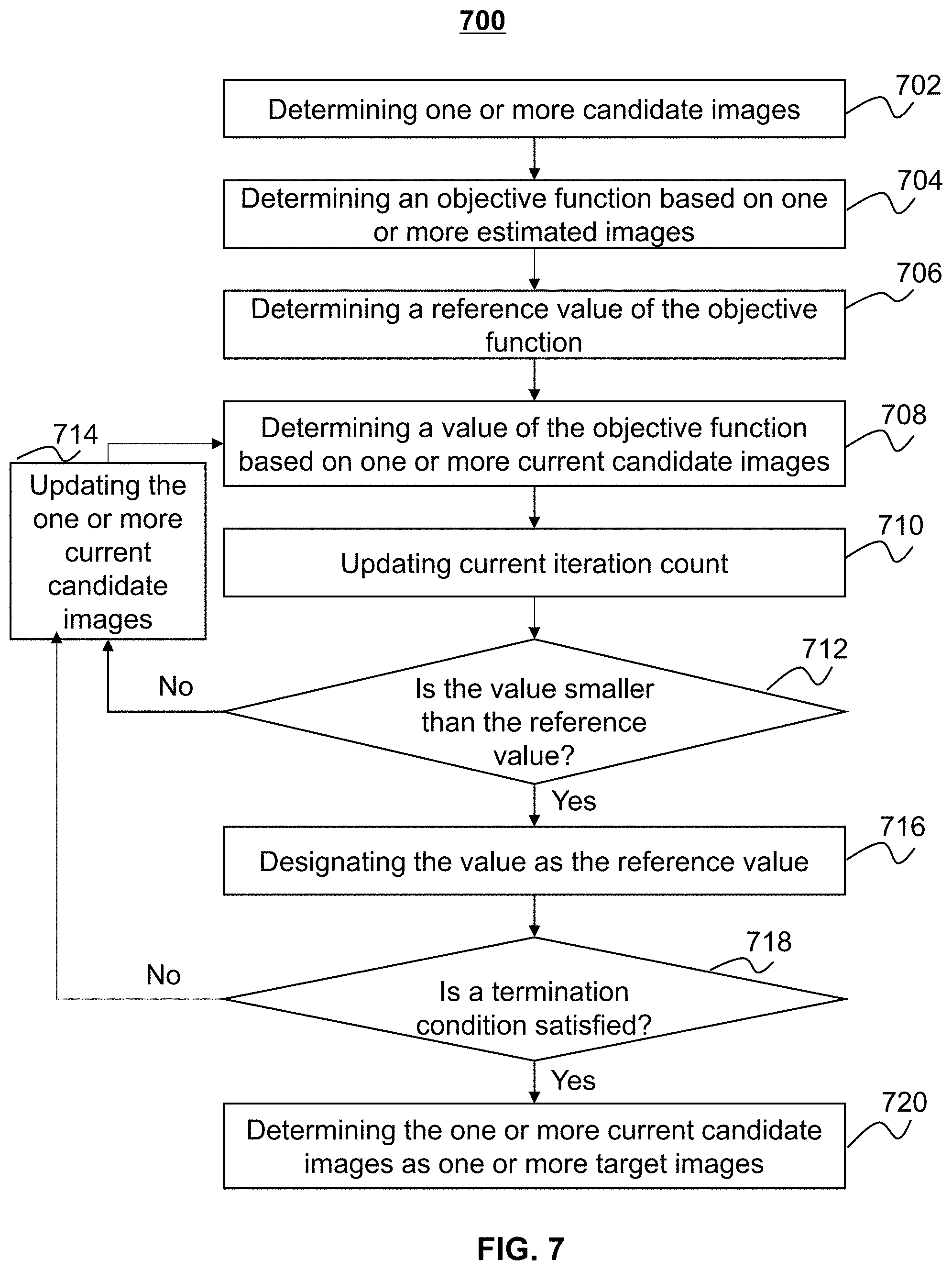 Patent US11776171 Figure 7 – Systems and methods for magnetic resonance image reconstruction