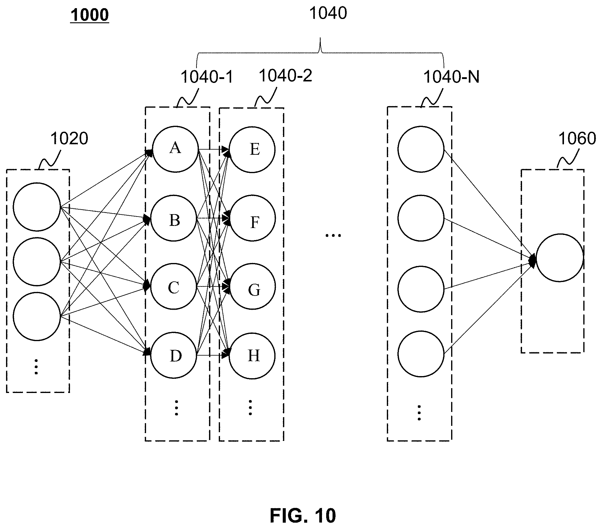 Patent US11776171 Figure 10 – Systems and methods for magnetic resonance image reconstruction