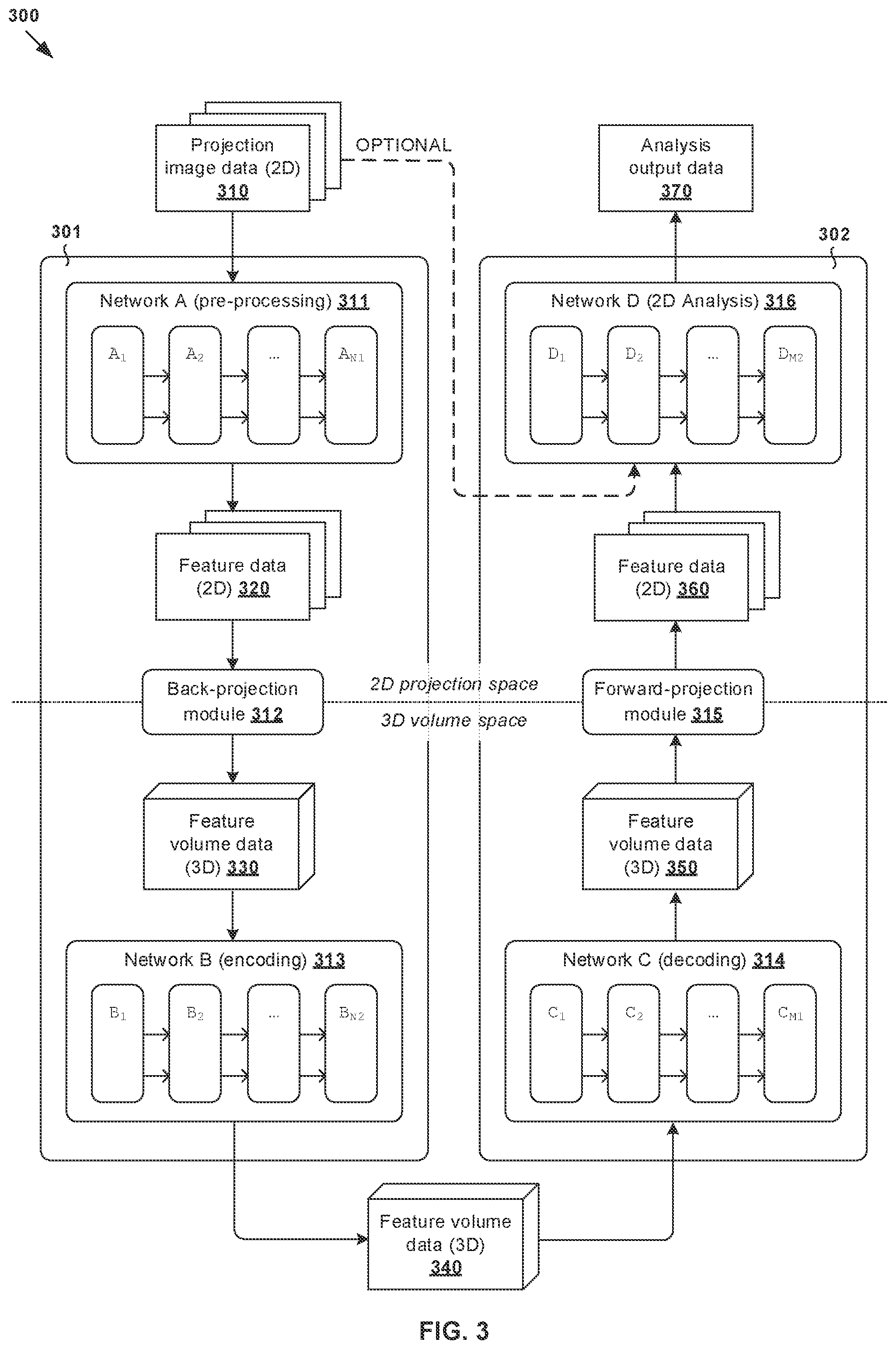 Patent US11776172 Figure 3 – Tomographic image analysis using artificial intelligence (AI) engines