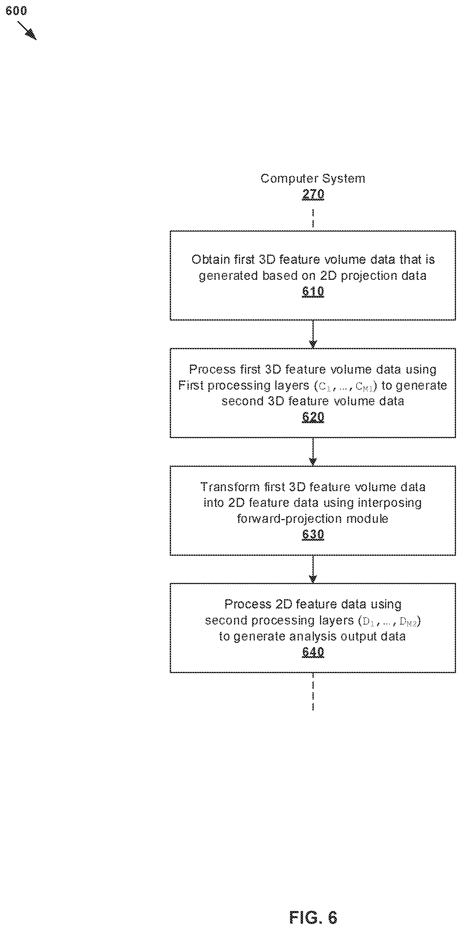 Patent US11776172 Figure 6 – Tomographic image analysis using artificial intelligence (AI) engines