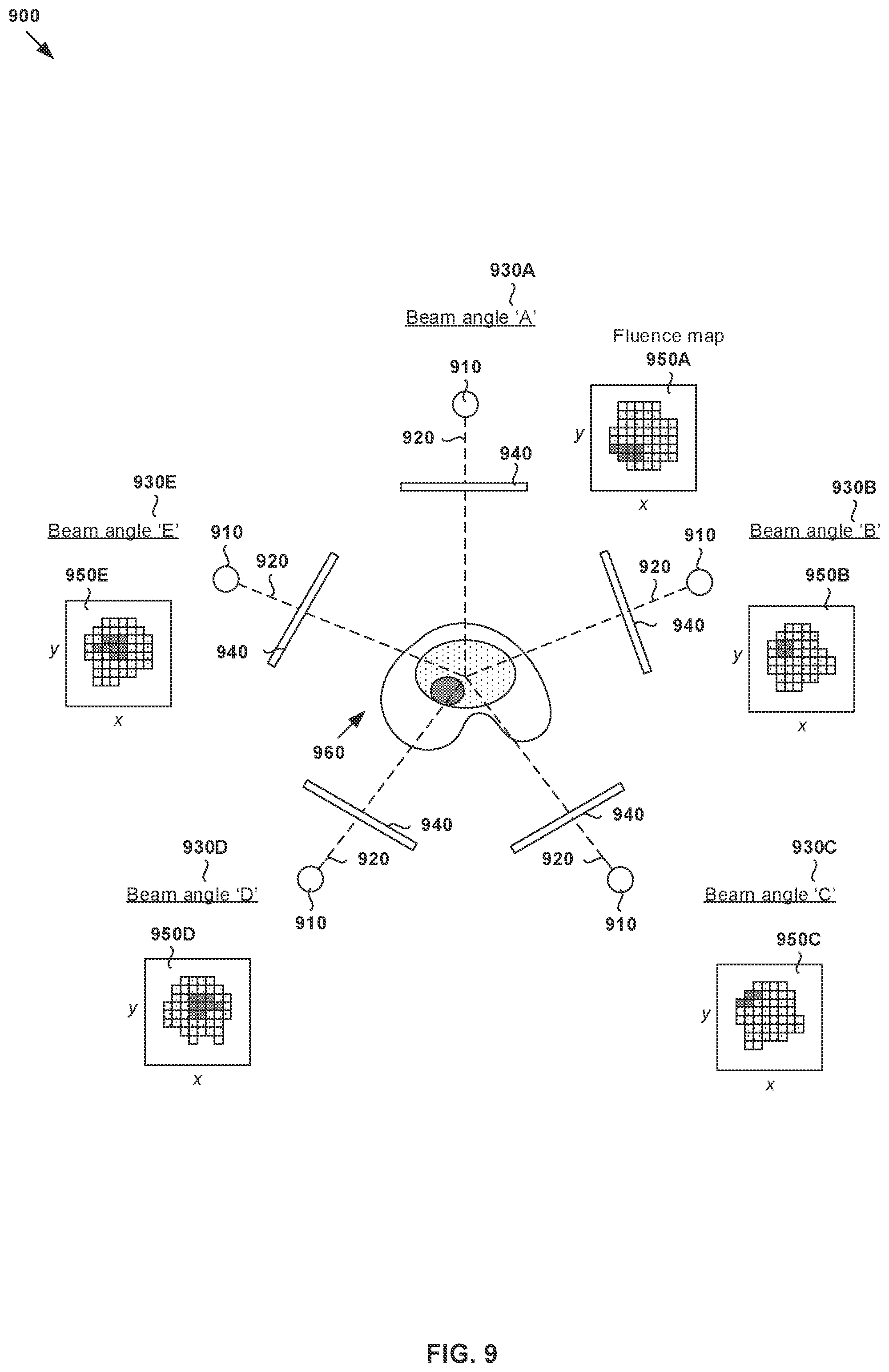Patent US11776172 Figure 9 – Tomographic image analysis using artificial intelligence (AI) engines