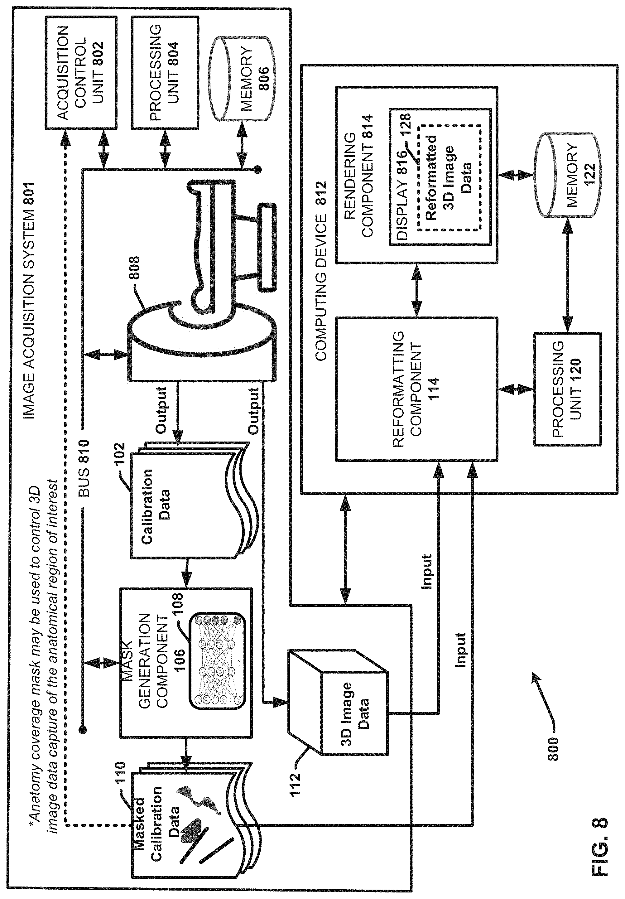 Patent US11776173 Figure 9 – Generating reformatted views of a three-dimensional anatomy scan using deep-learning estimated scan prescription masks