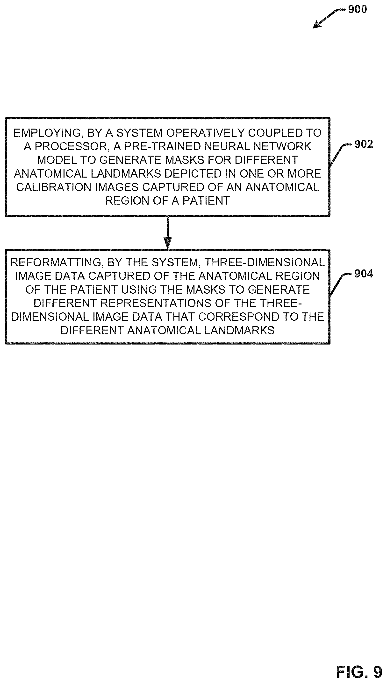 Patent US11776173 Figure 10 – Generating reformatted views of a three-dimensional anatomy scan using deep-learning estimated scan prescription masks