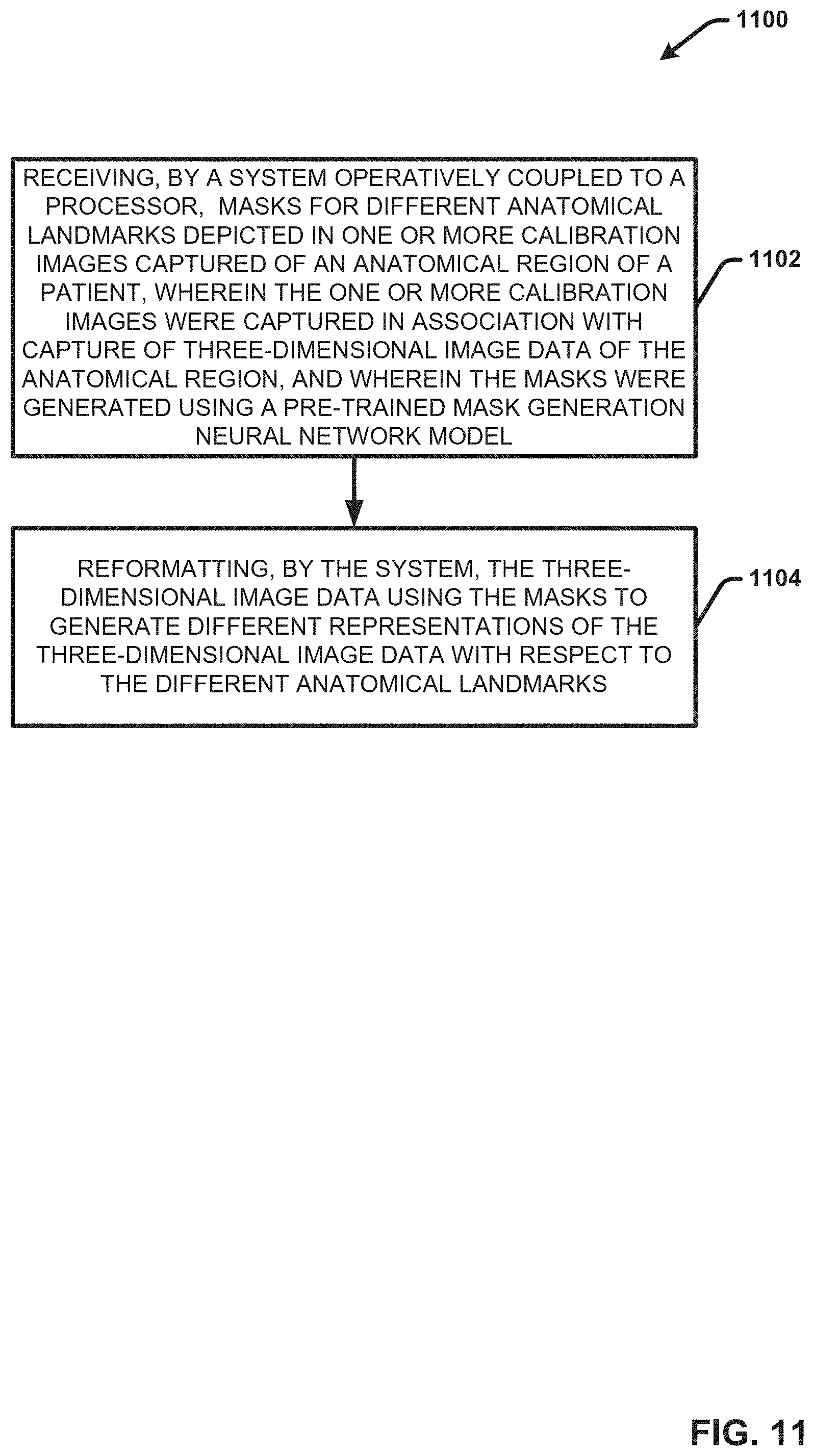 Patent US11776173 Figure 12 – Generating reformatted views of a three-dimensional anatomy scan using deep-learning estimated scan prescription masks