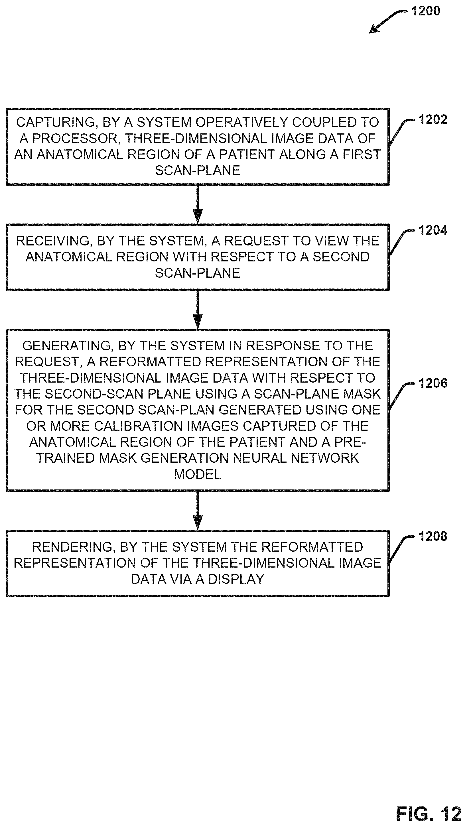 Patent US11776173 Figure 13 – Generating reformatted views of a three-dimensional anatomy scan using deep-learning estimated scan prescription masks