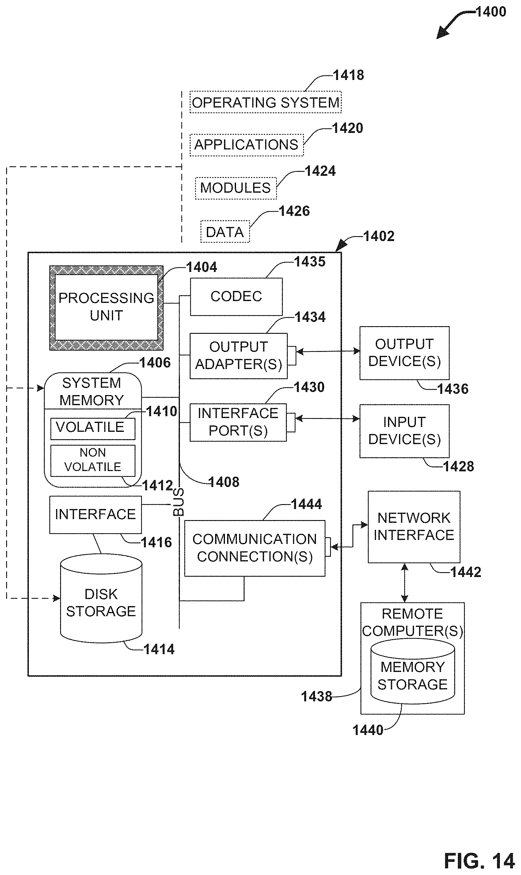 Patent US11776173 Figure 15 – Generating reformatted views of a three-dimensional anatomy scan using deep-learning estimated scan prescription masks