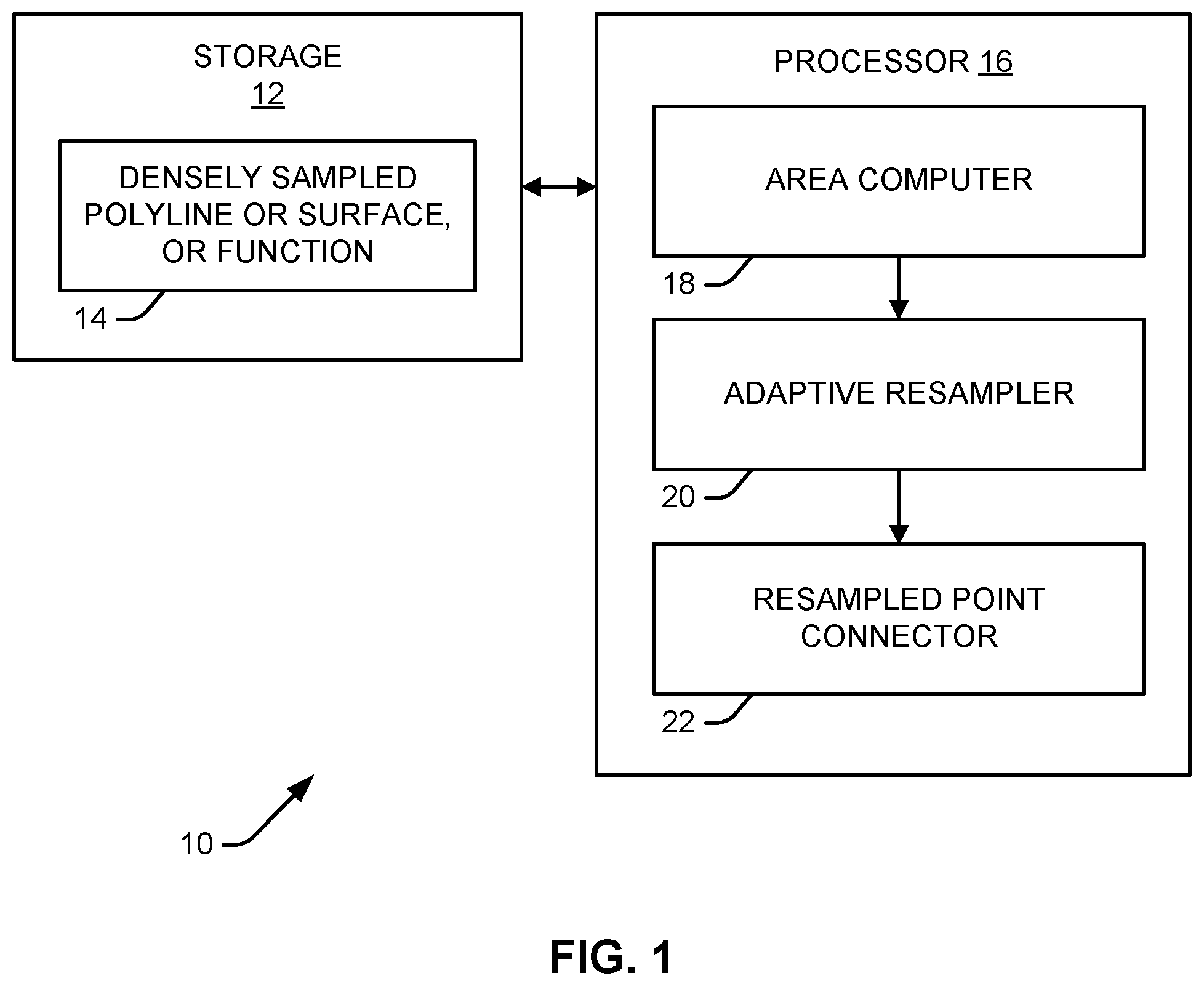 Patent US11776175 Figure 1 – Adaptive point generation