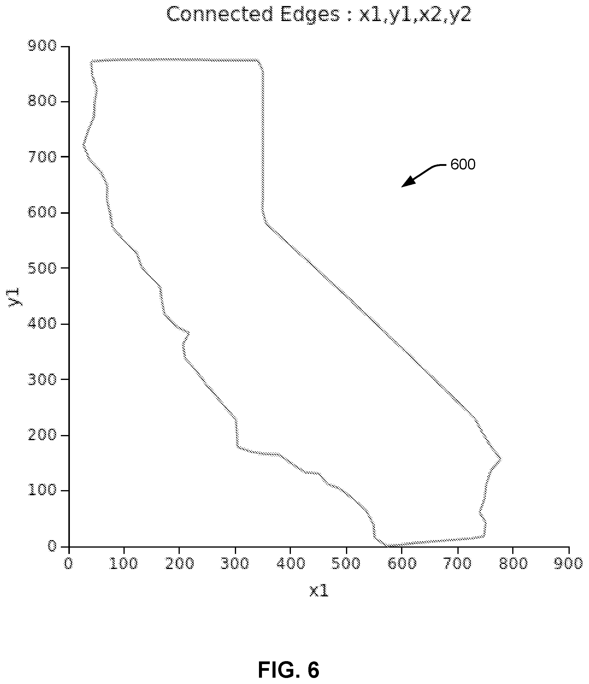 Patent US11776175 Figure 6 – Adaptive point generation