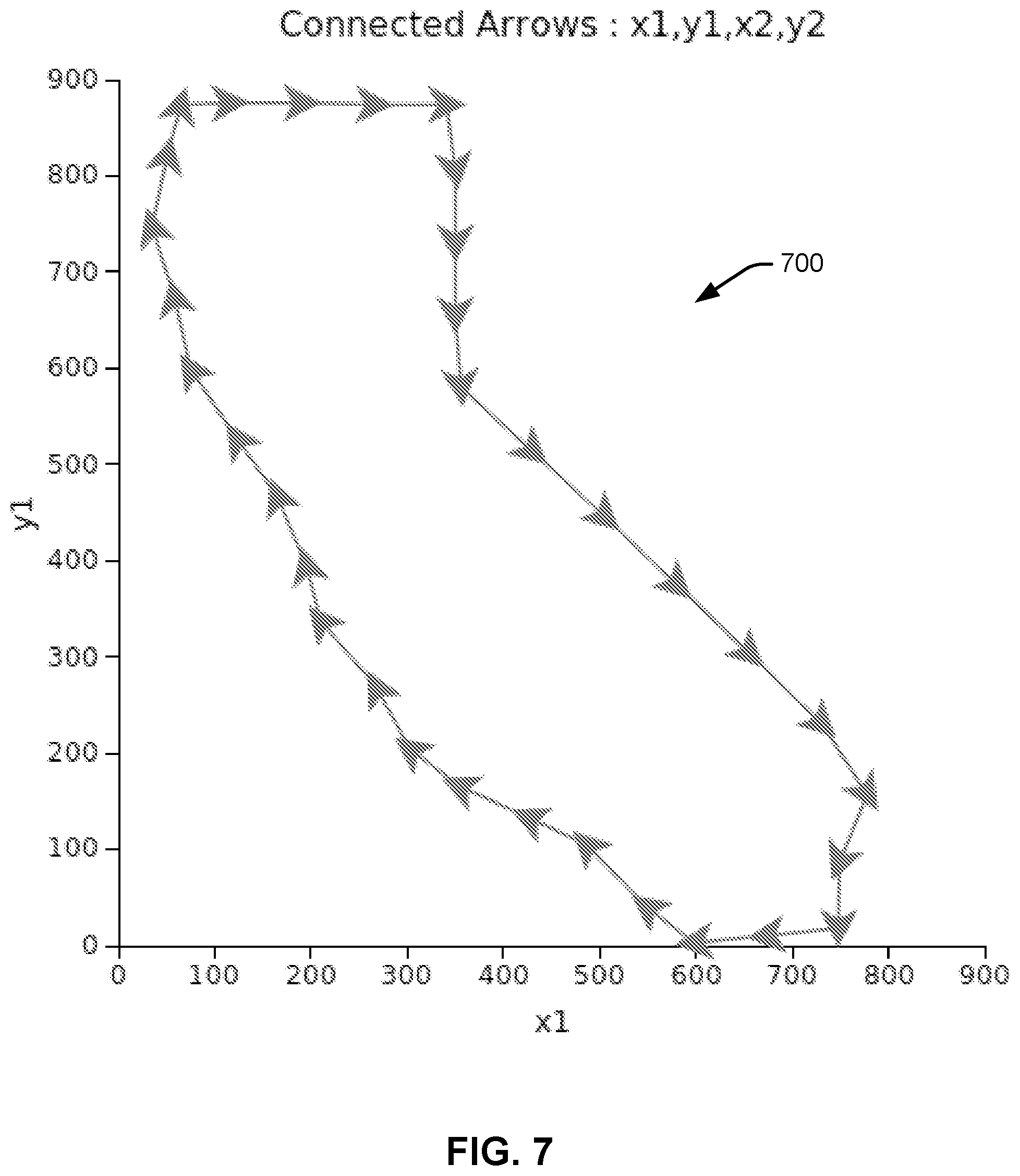 Patent US11776175 Figure 7 – Adaptive point generation