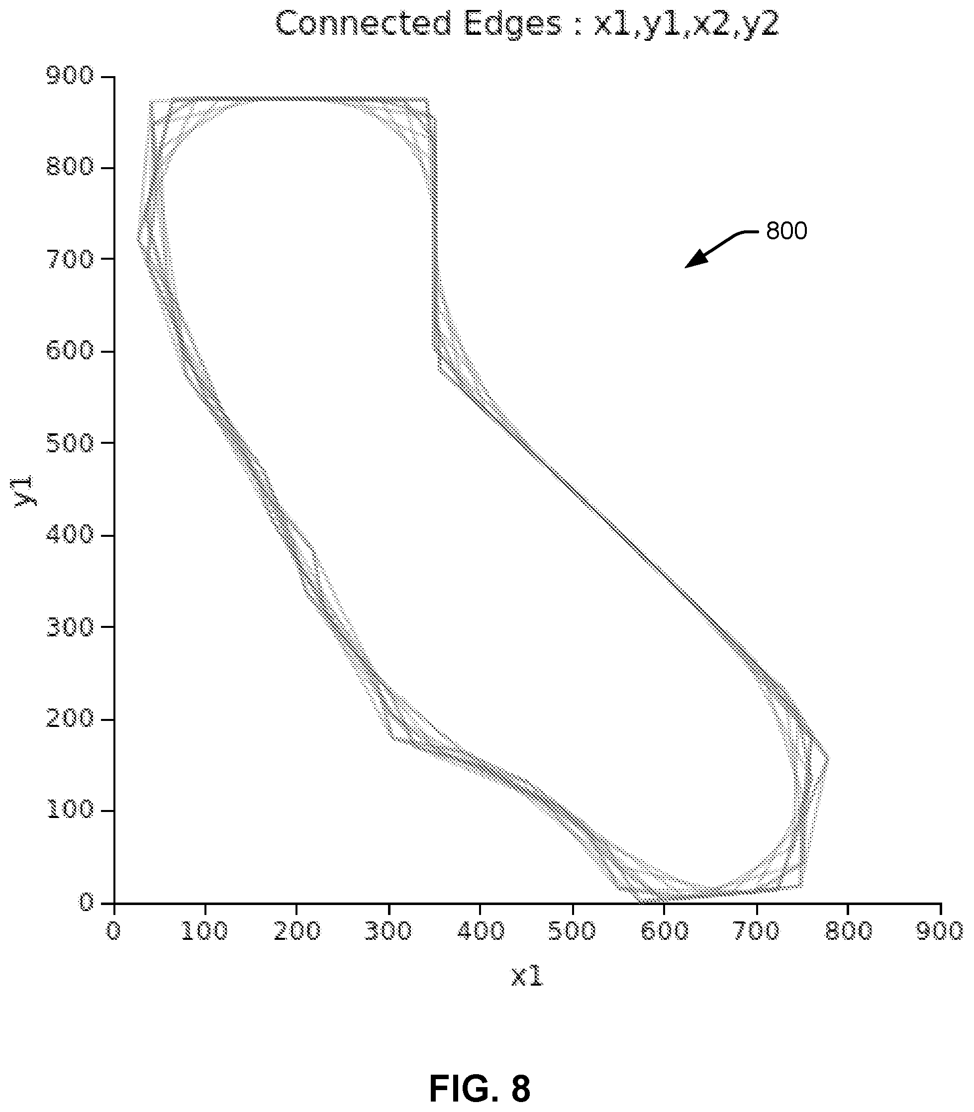 Patent US11776175 Figure 8 – Adaptive point generation