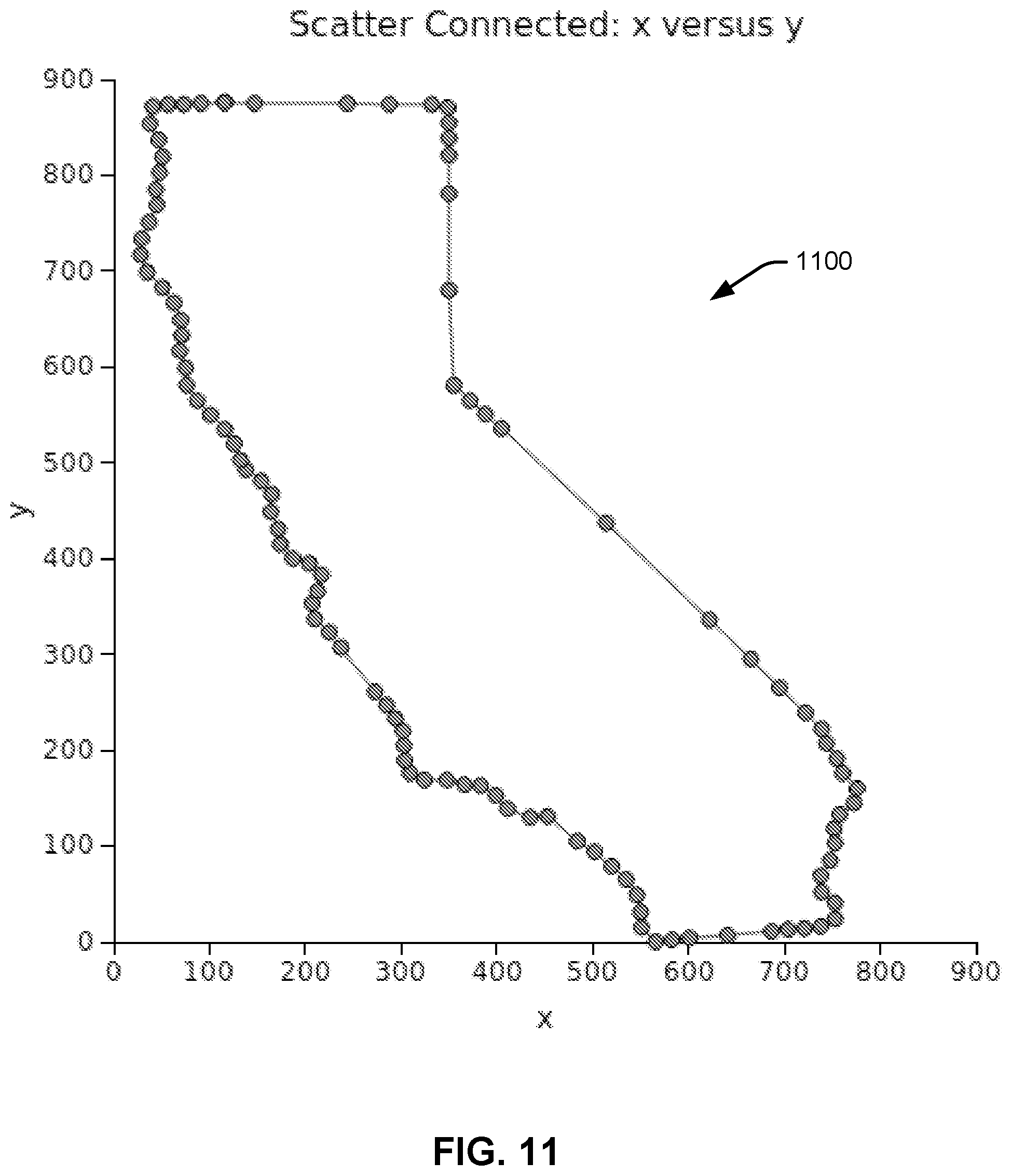Patent US11776175 Figure 11 – Adaptive point generation