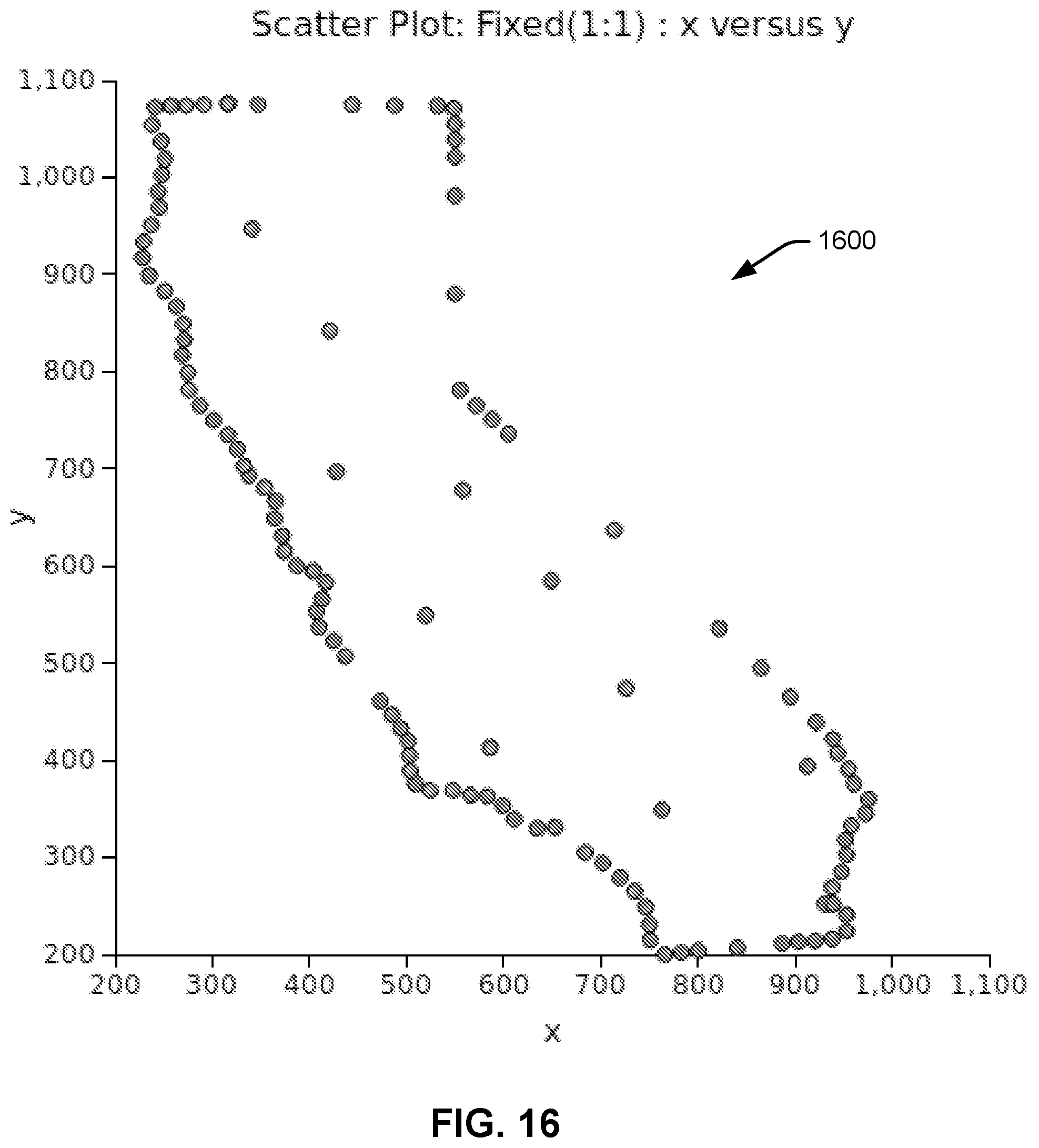 Patent US11776175 Figure 15 – Adaptive point generation