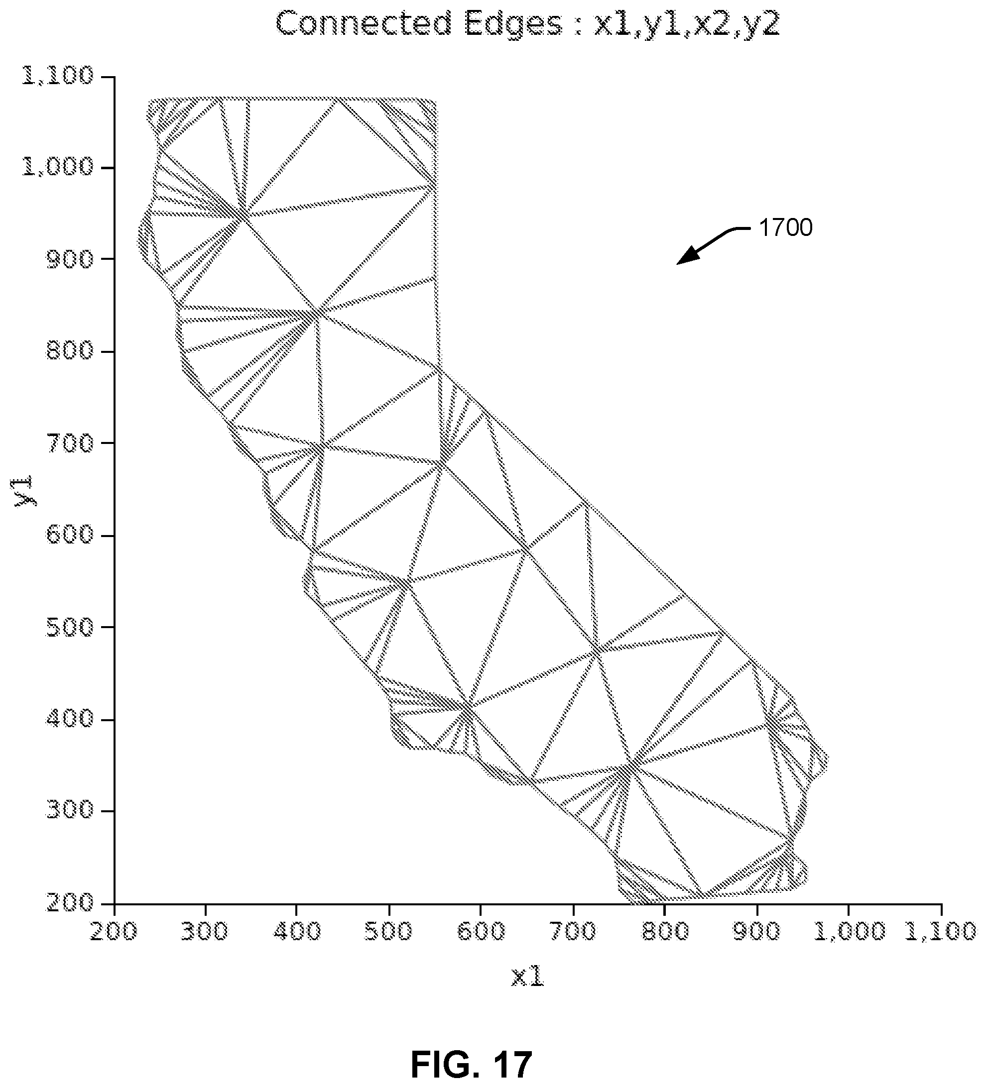 Patent US11776175 Figure 16 – Adaptive point generation