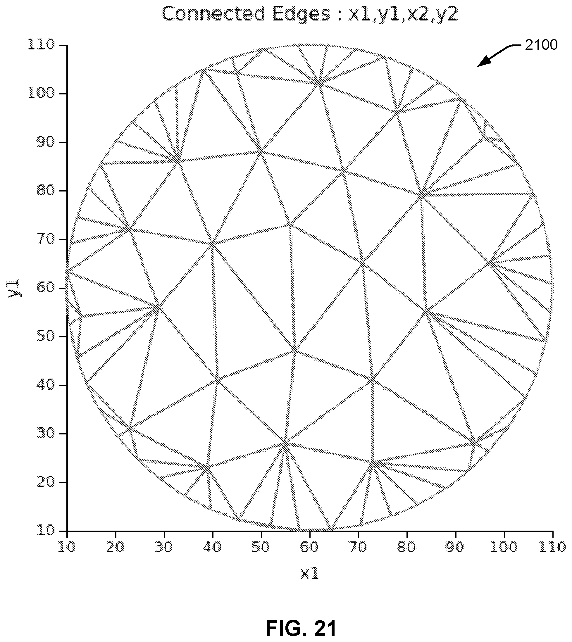 Patent US11776175 Figure 19 – Adaptive point generation