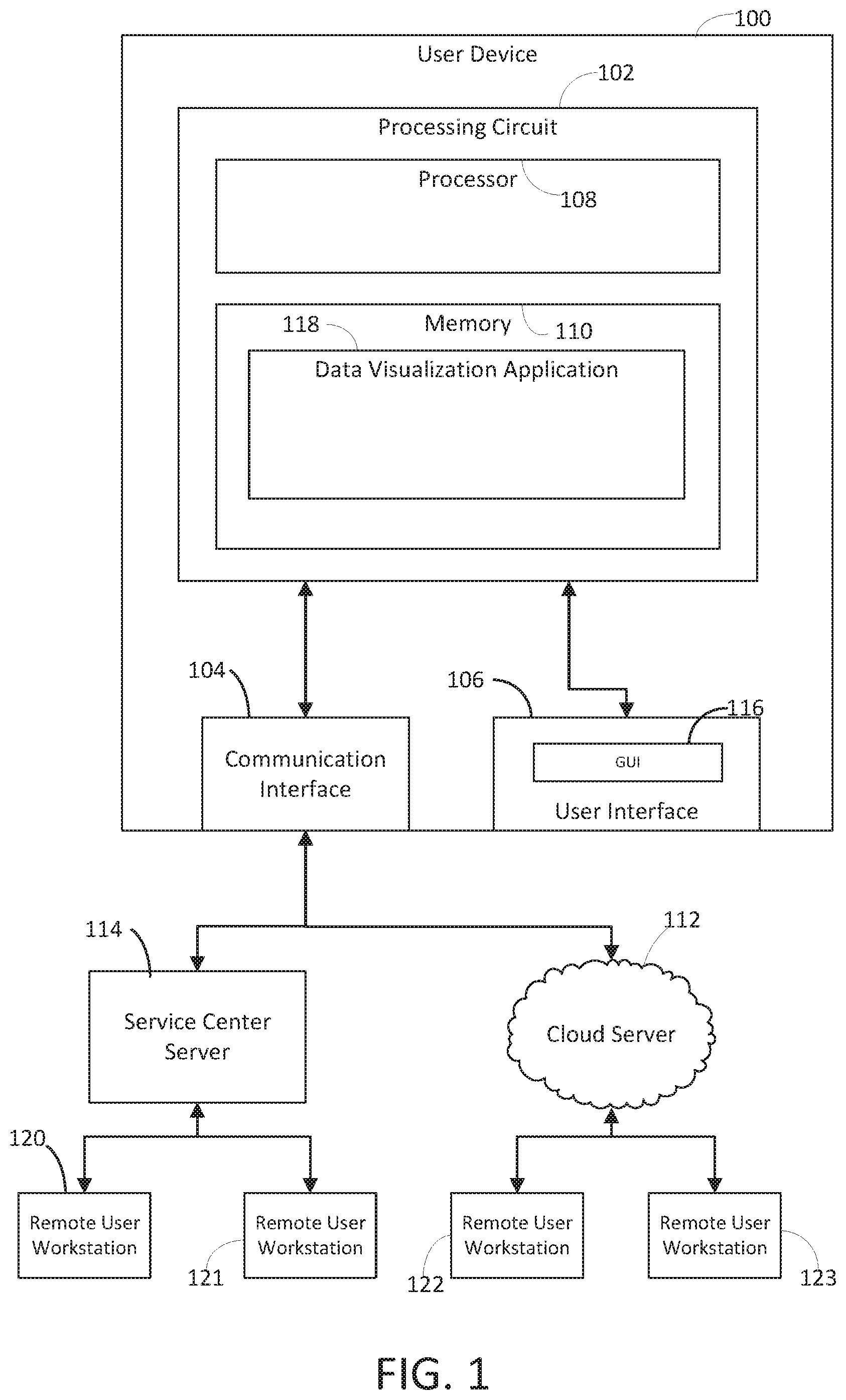 Patent US11776176 Figure 1 – Visual representation of directional correlation of service health