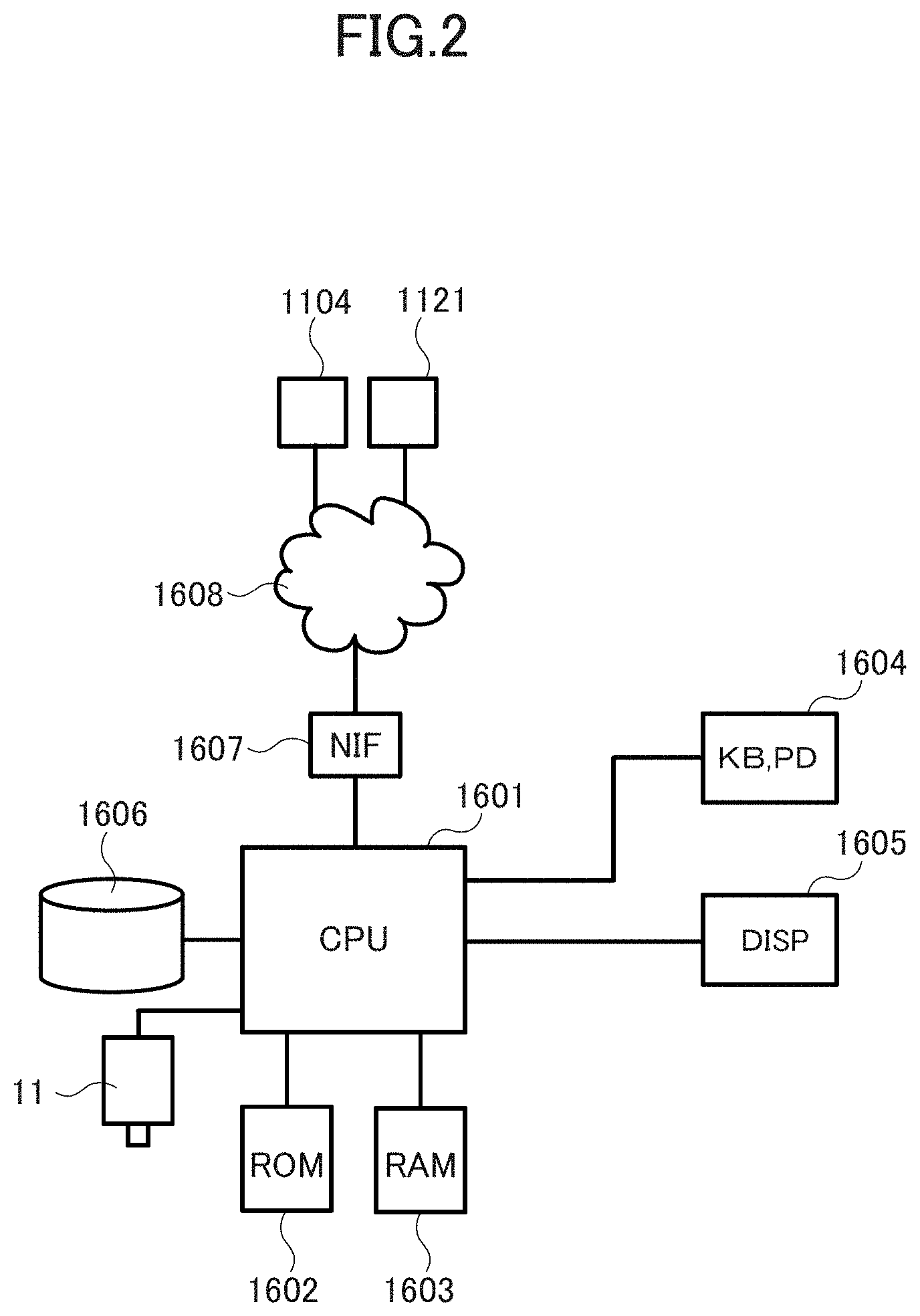 Patent US11776177 Figure 2 – Methods for displaying recorded physical machine measured state data vs time