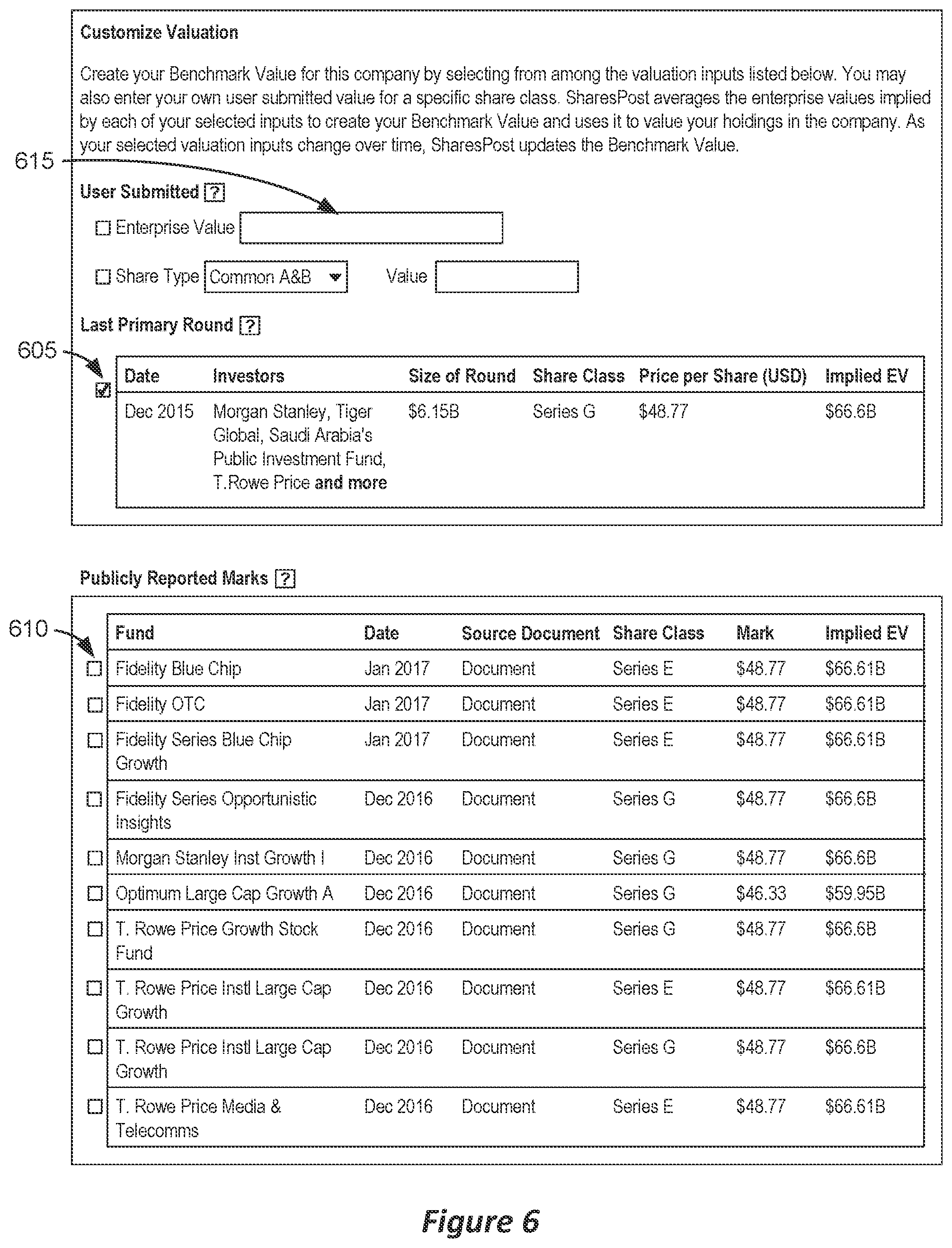 Patent US11776178 Figure 5 – Dynamic waterfall charts
