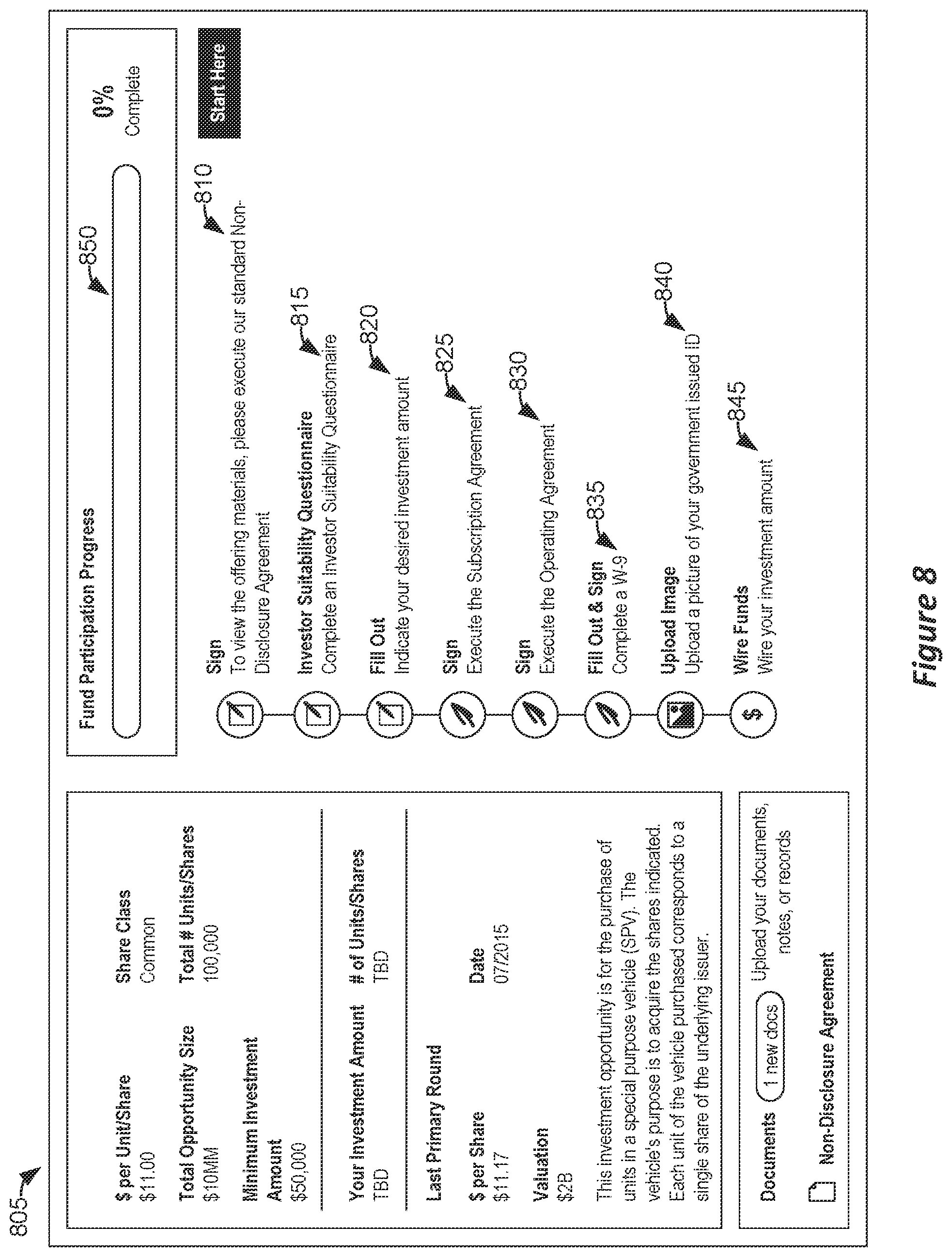 Patent US11776178 Figure 7 – Dynamic waterfall charts
