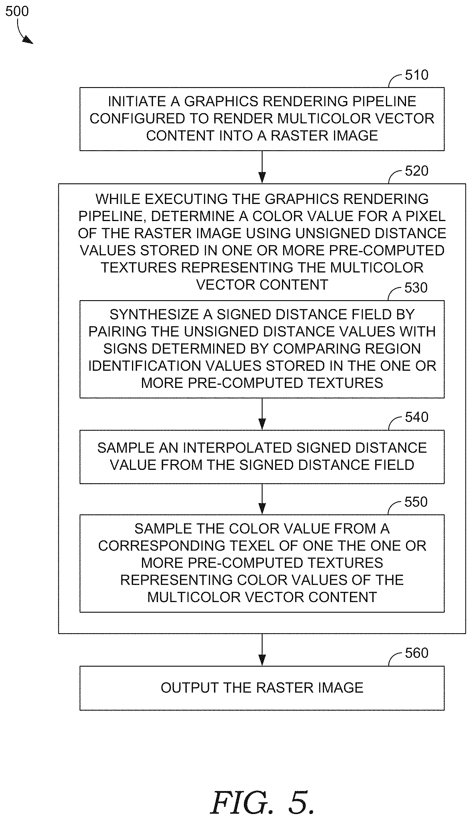 Patent US11776179 Figure 5 – Rendering scalable multicolored vector content
