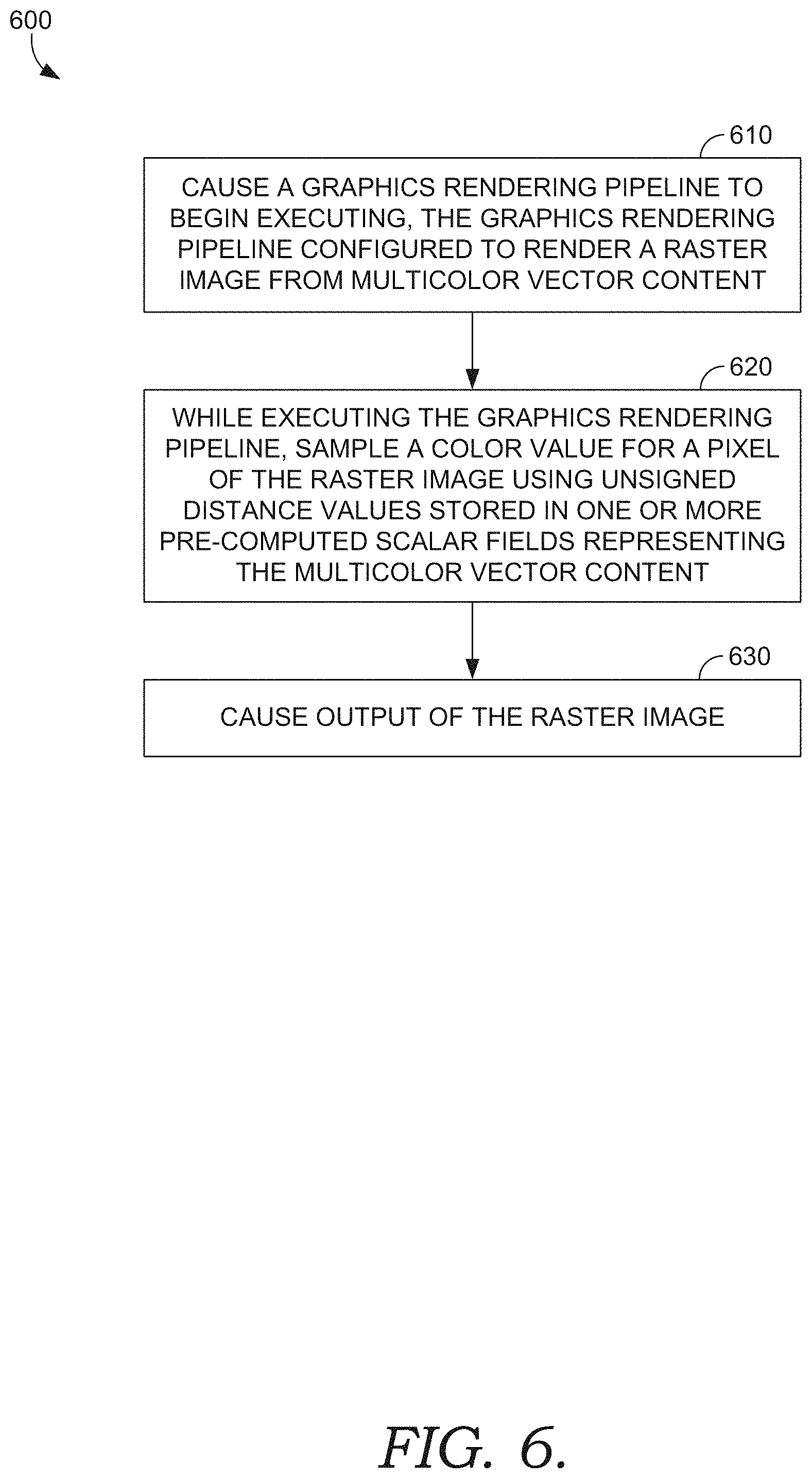 Patent US11776179 Figure 6 – Rendering scalable multicolored vector content