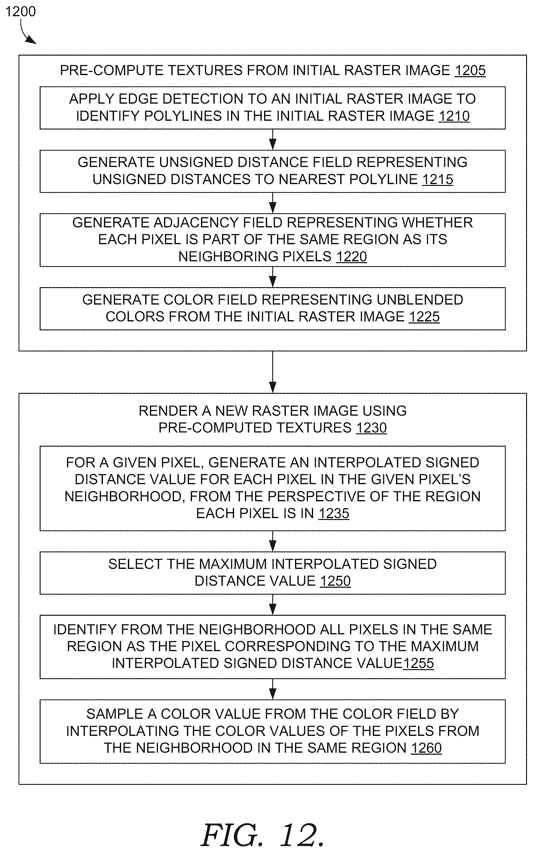 Patent US11776179 Figure 12 – Rendering scalable multicolored vector content
