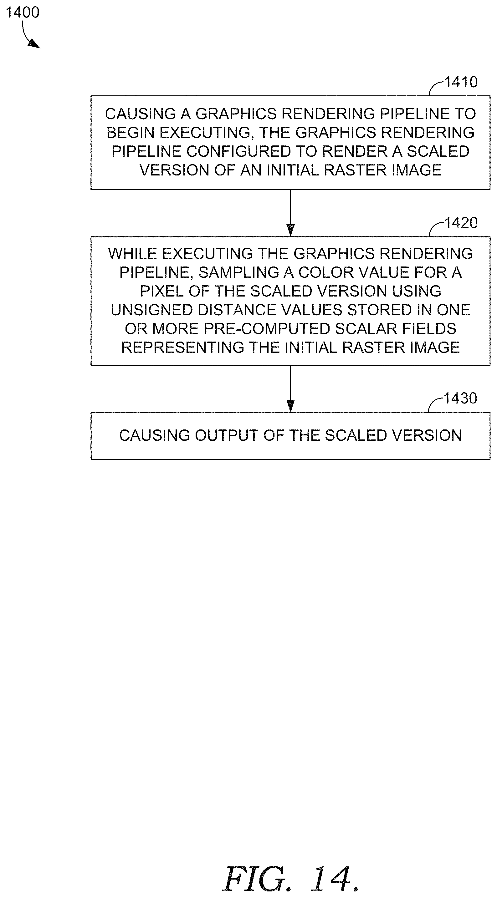 Patent US11776179 Figure 14 – Rendering scalable multicolored vector content
