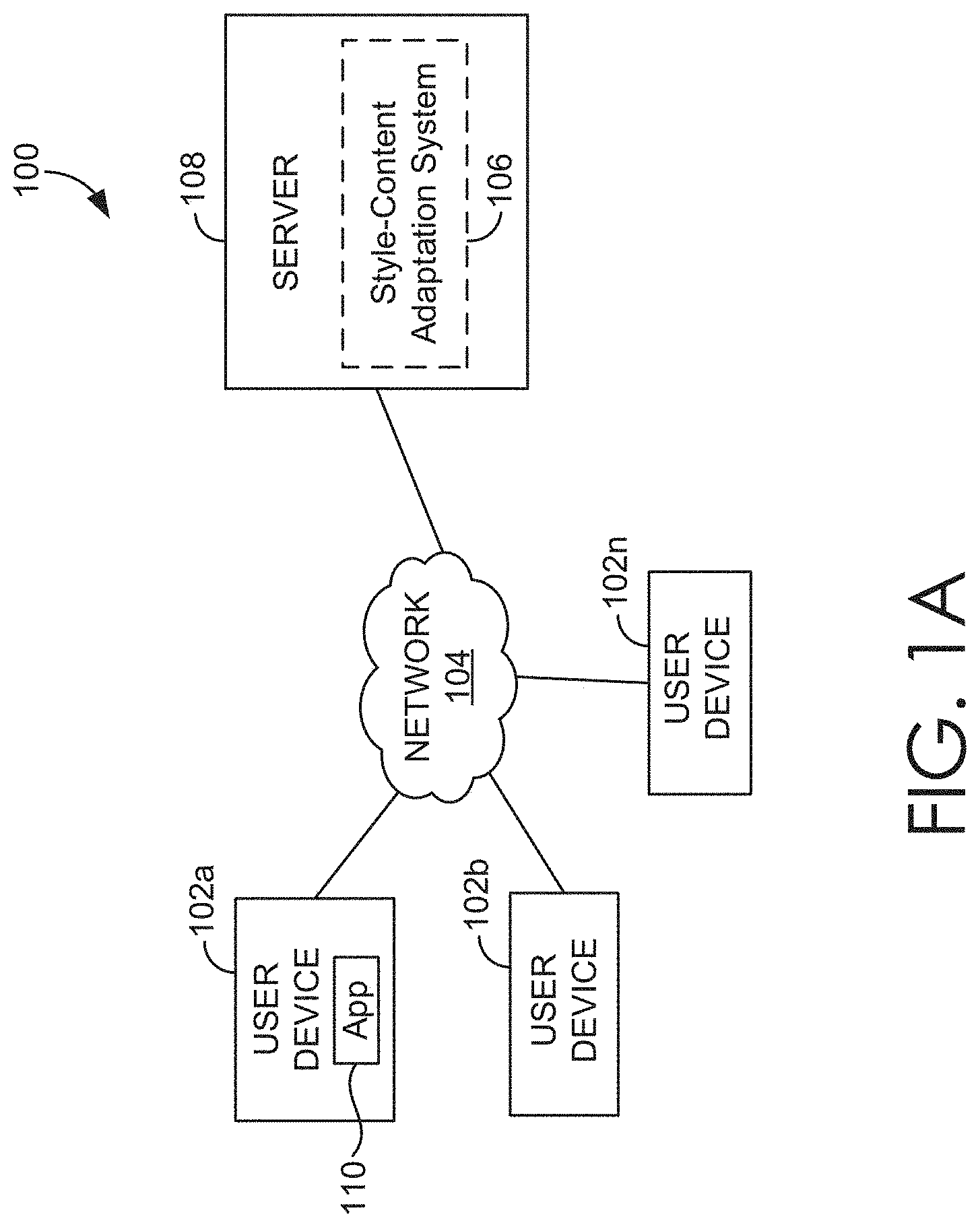 Patent US11776180 — Controlled style-content image generation based on disentangling content and style — Figure 1