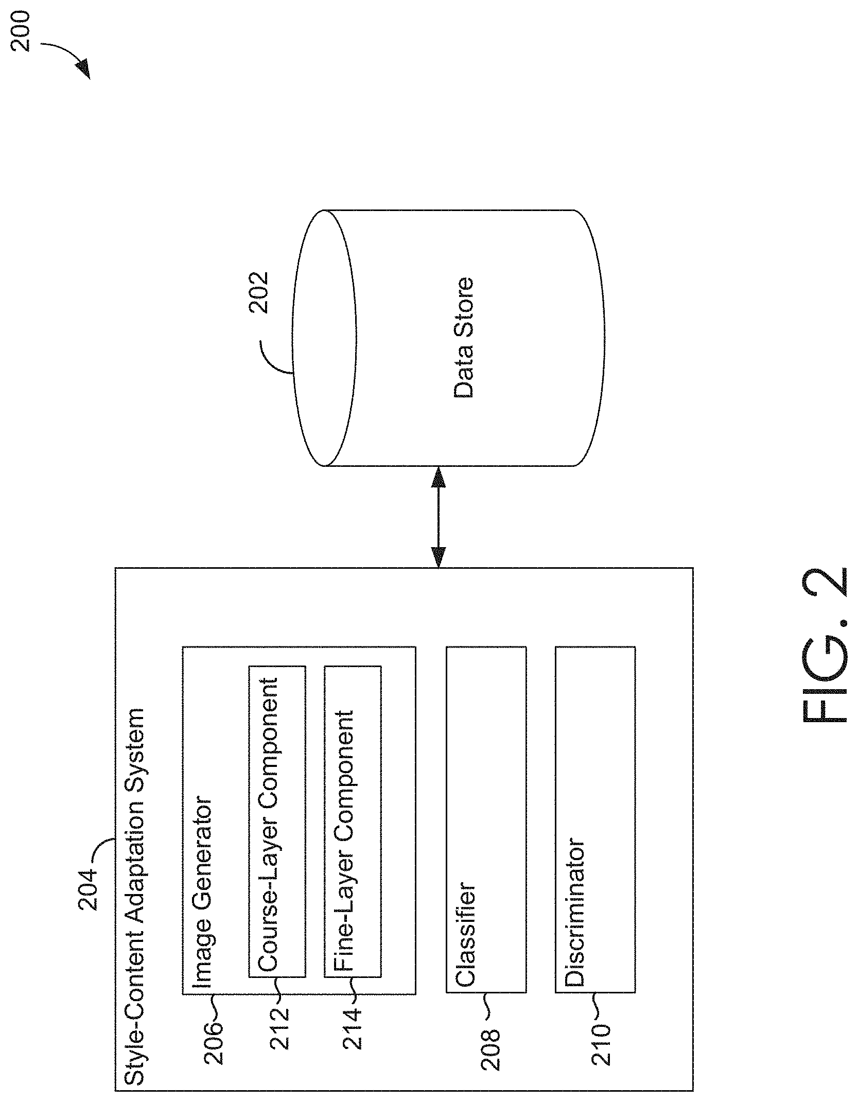 Patent US11776180 Figure 3 – Controlled style-content image generation based on disentangling content and style