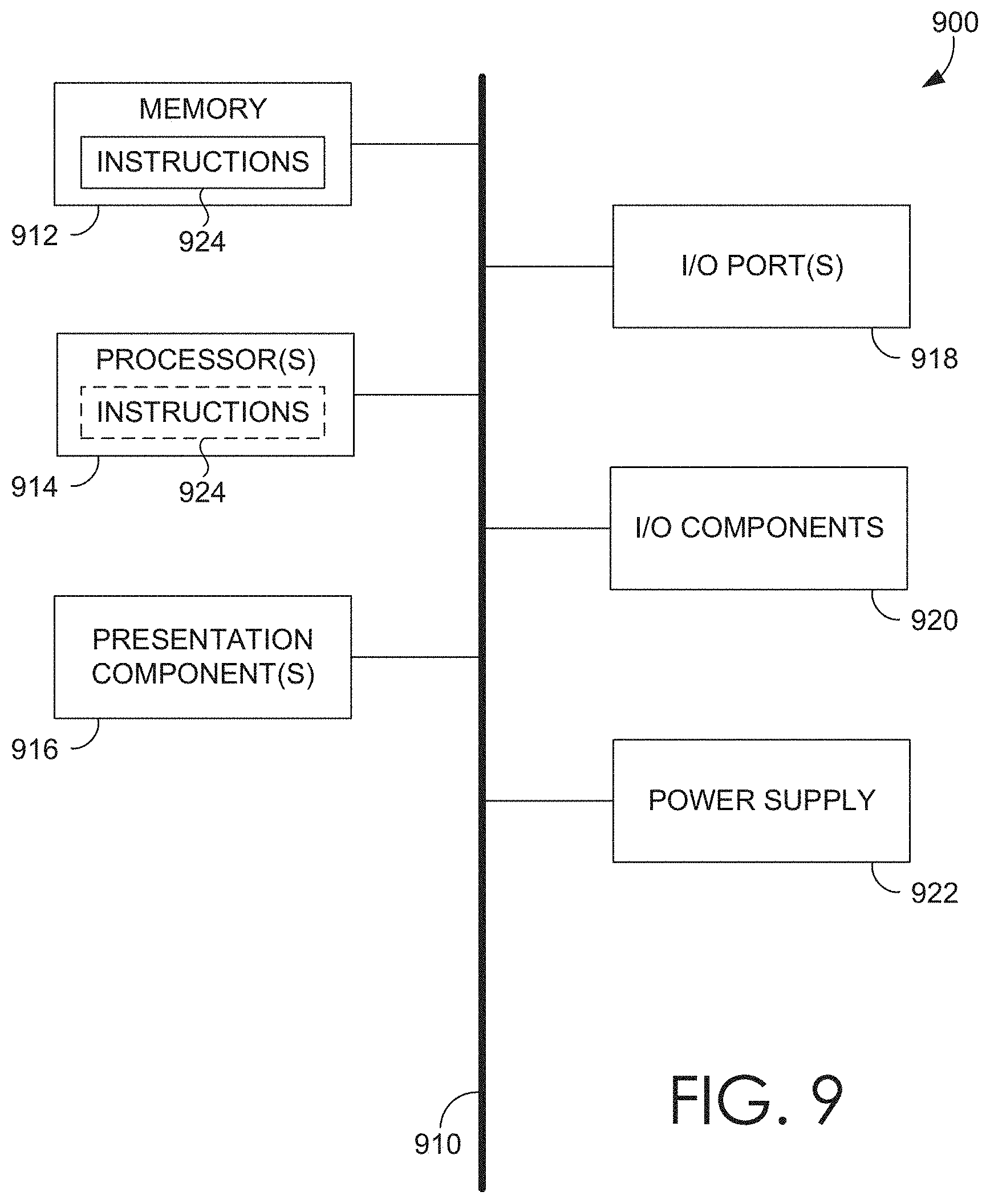 Patent US11776180 Figure 10 – Controlled style-content image generation based on disentangling content and style