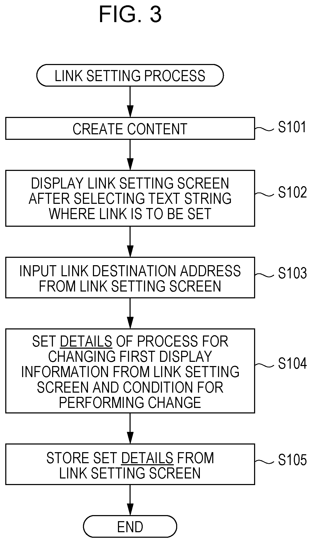 Patent US11776181 Figure 3 – Information processing apparatus and non-transitory computer readable medium