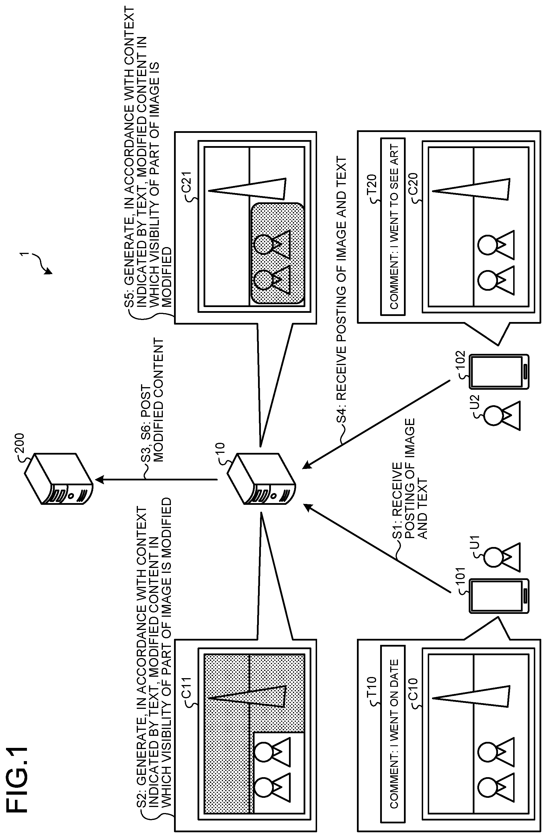 Patent US11776183 Figure 1 – Generation device, generation method, and non-transitory computer readable storage medium