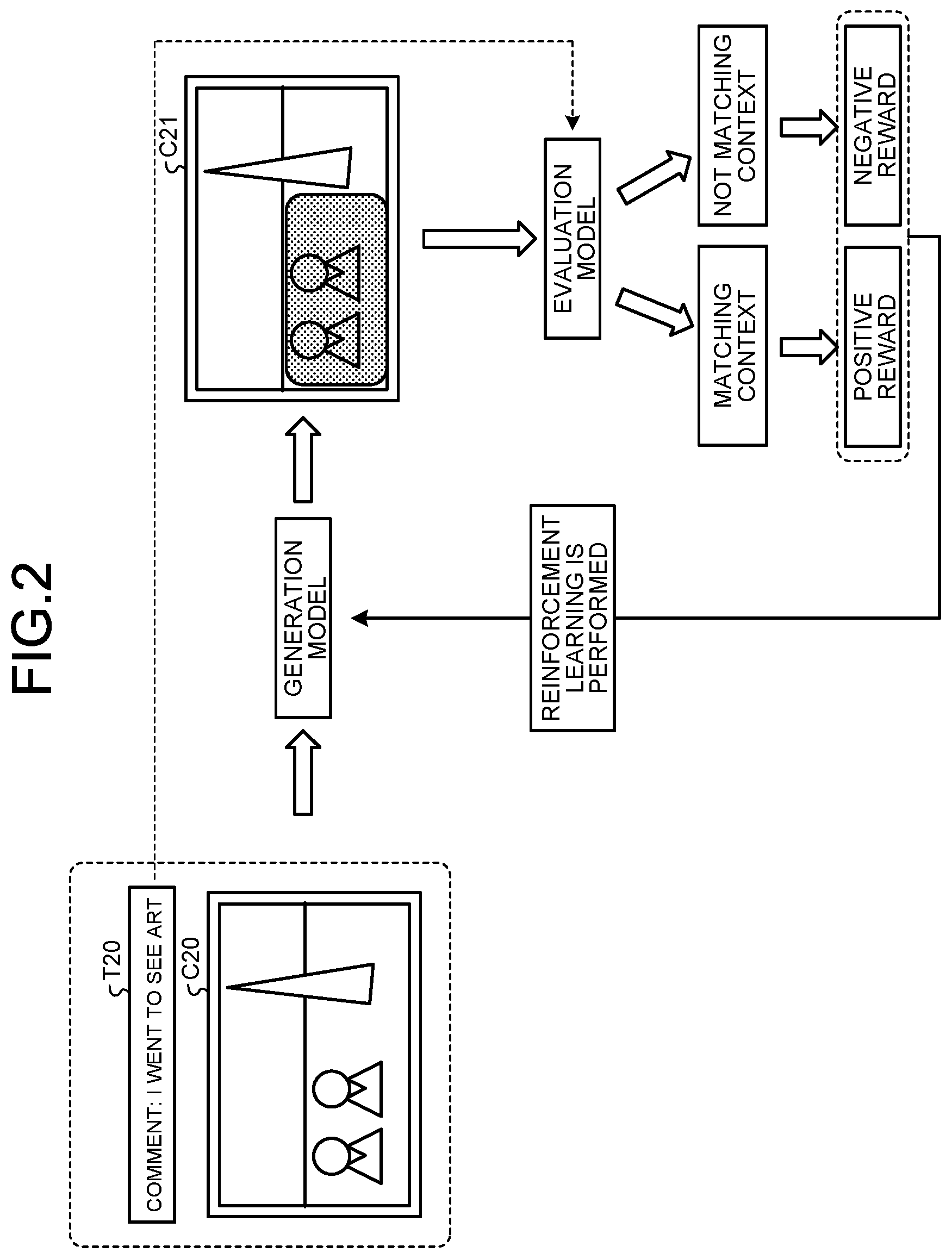 Patent US11776183 Figure 2 – Generation device, generation method, and non-transitory computer readable storage medium