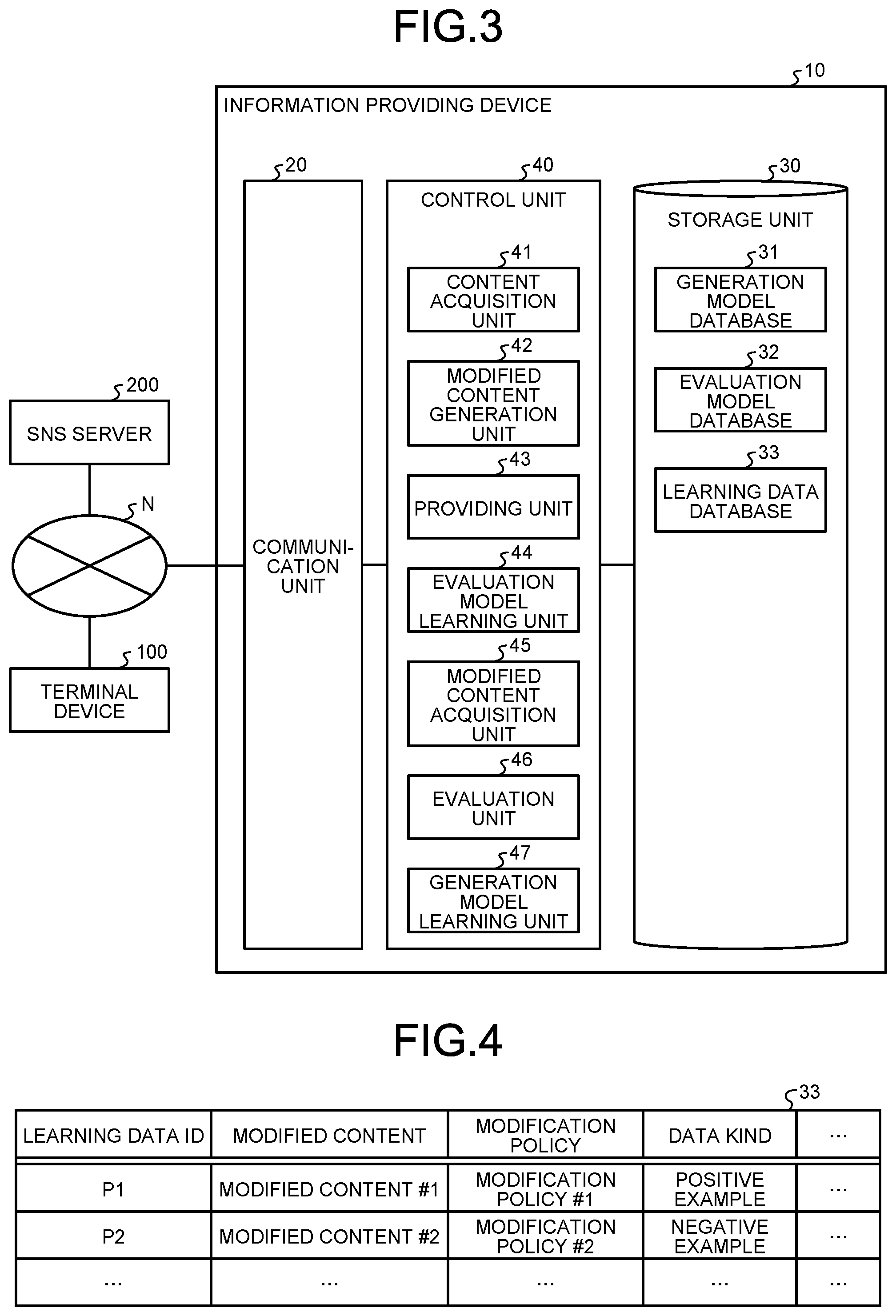 Patent US11776183 Figure 3 – Generation device, generation method, and non-transitory computer readable storage medium