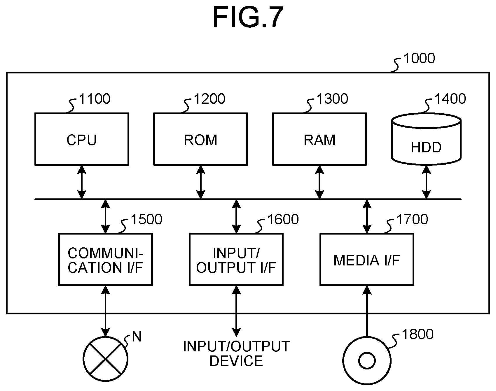 Patent US11776183 Figure 5 – Generation device, generation method, and non-transitory computer readable storage medium