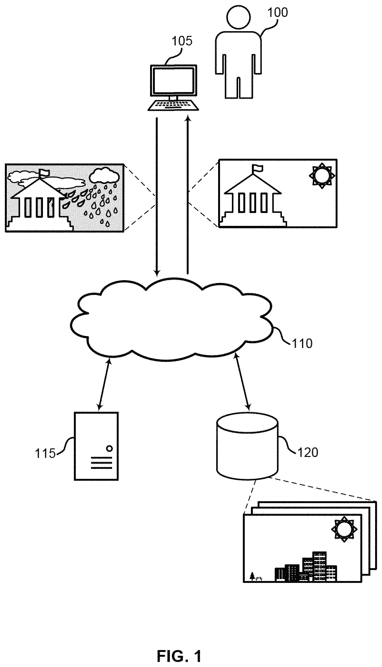 Patent US11776184 — Sky replacement — Figure 1