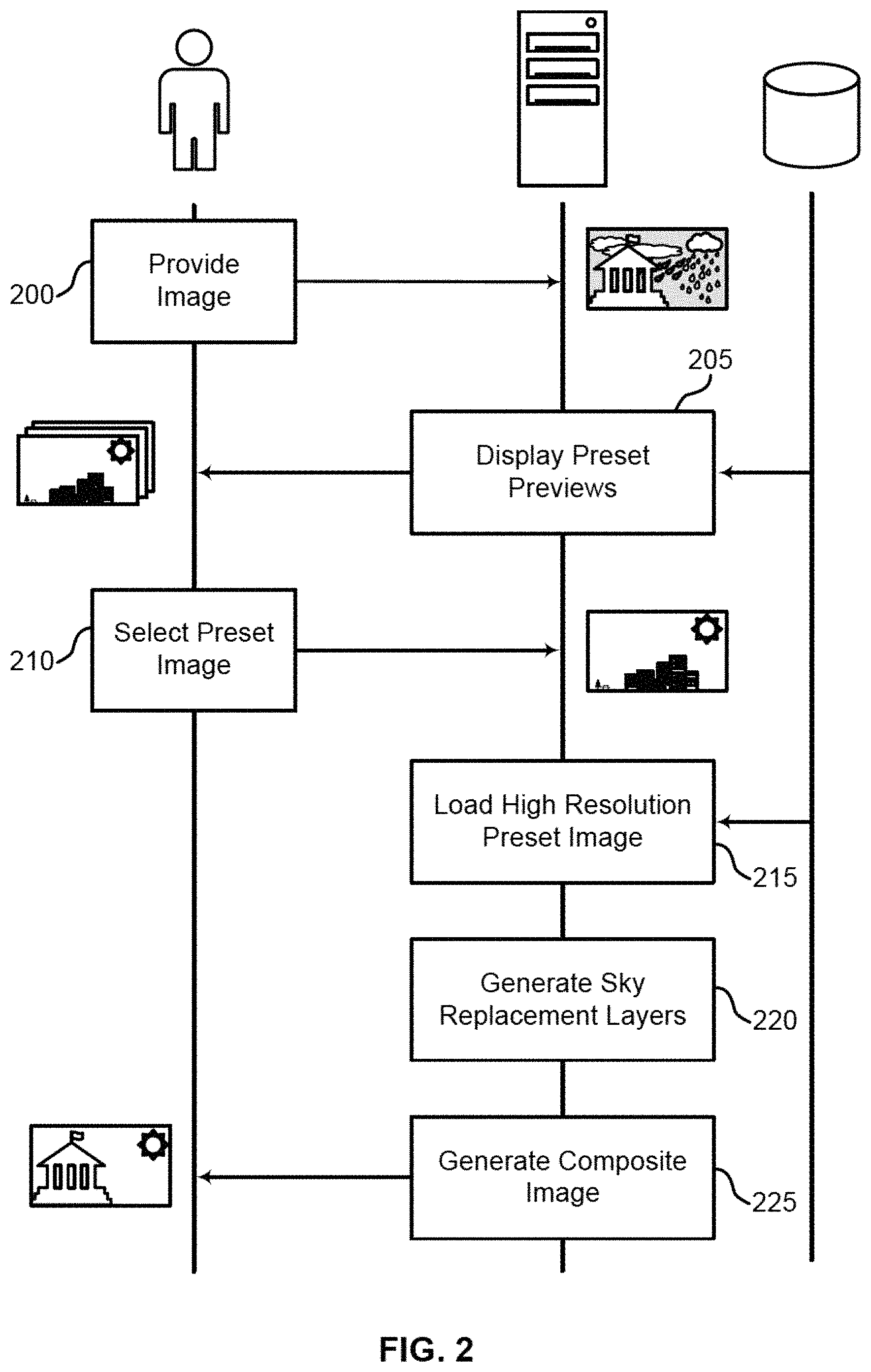 Patent US11776184 Figure 2 – Sky replacement