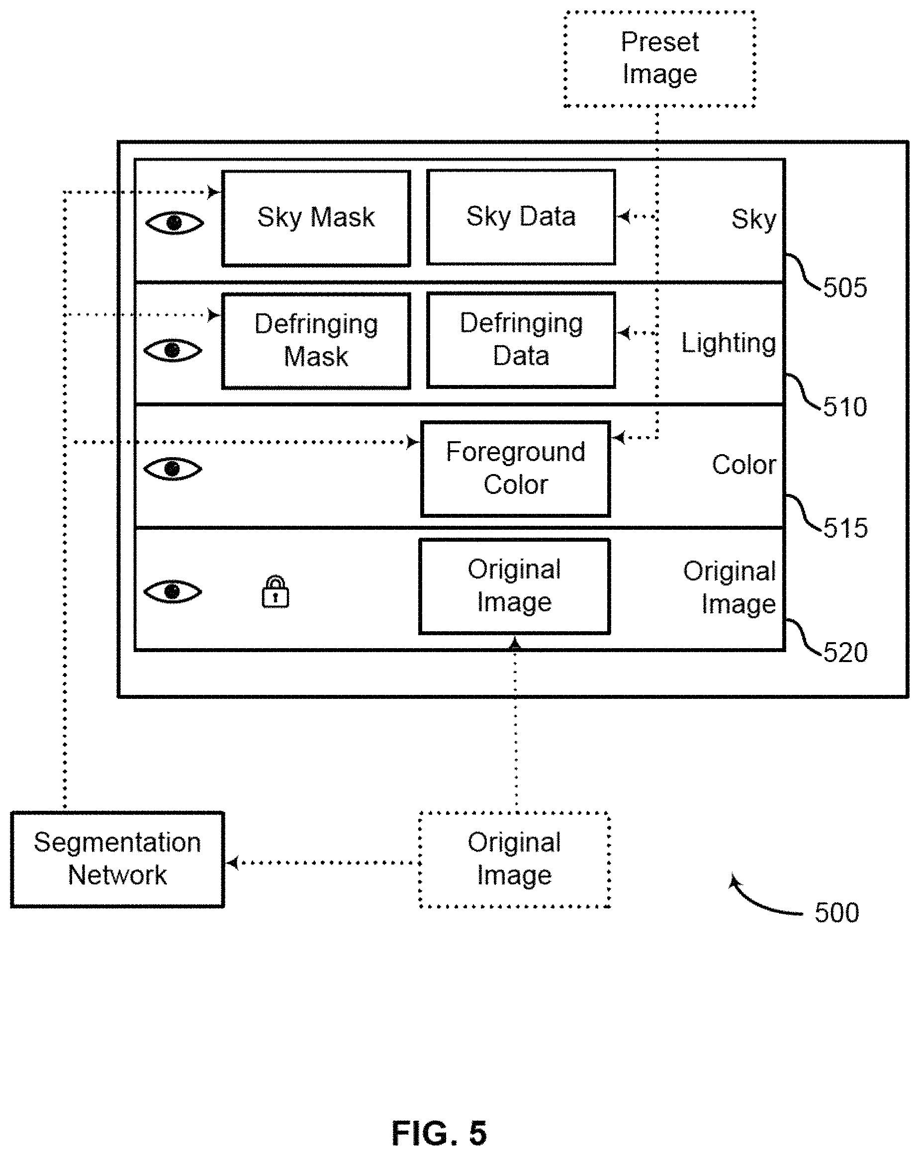 Patent US11776184 Figure 5 – Sky replacement