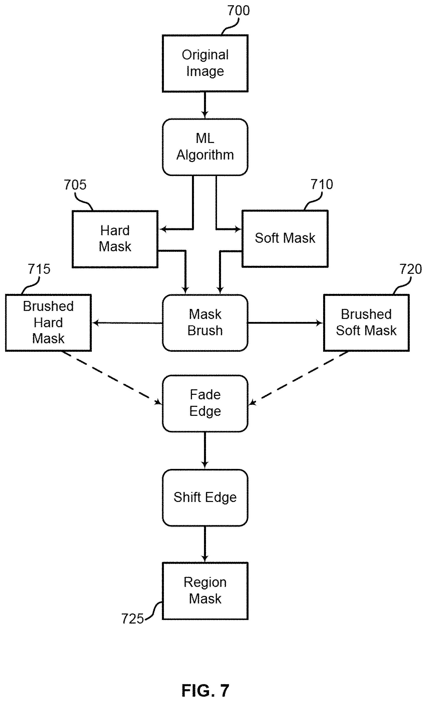 Patent US11776184 Figure 7 – Sky replacement