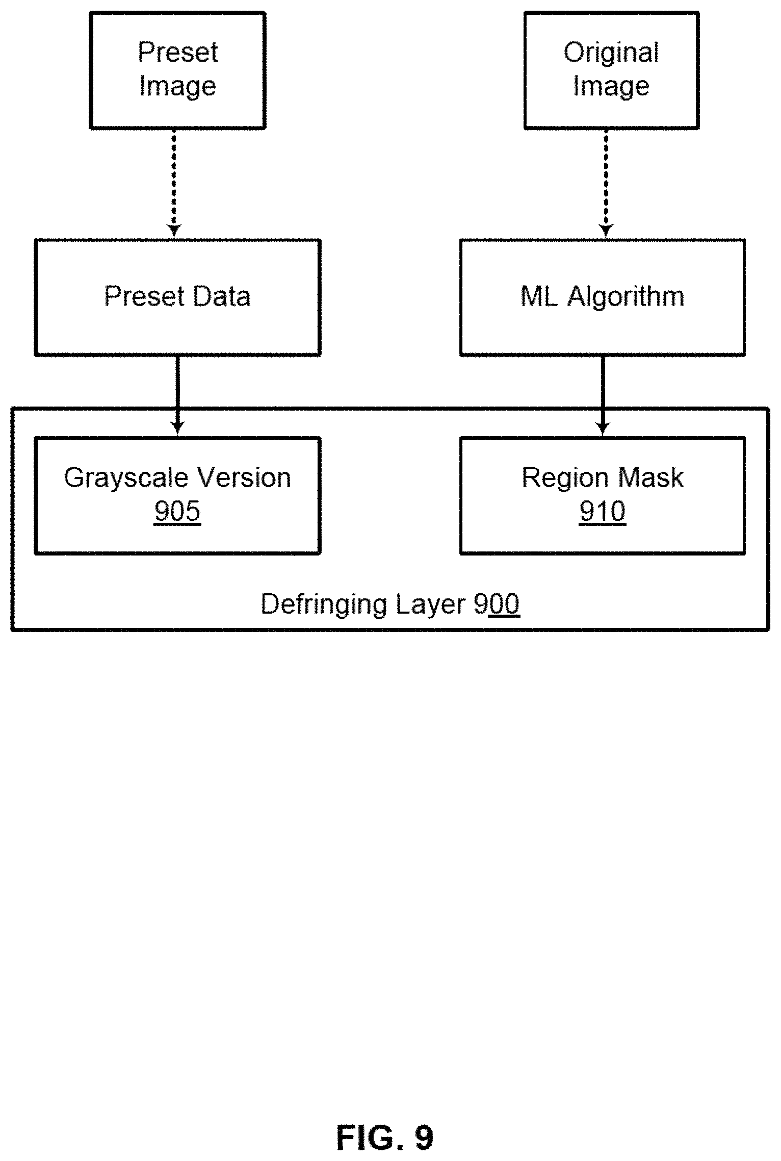 Patent US11776184 Figure 9 – Sky replacement