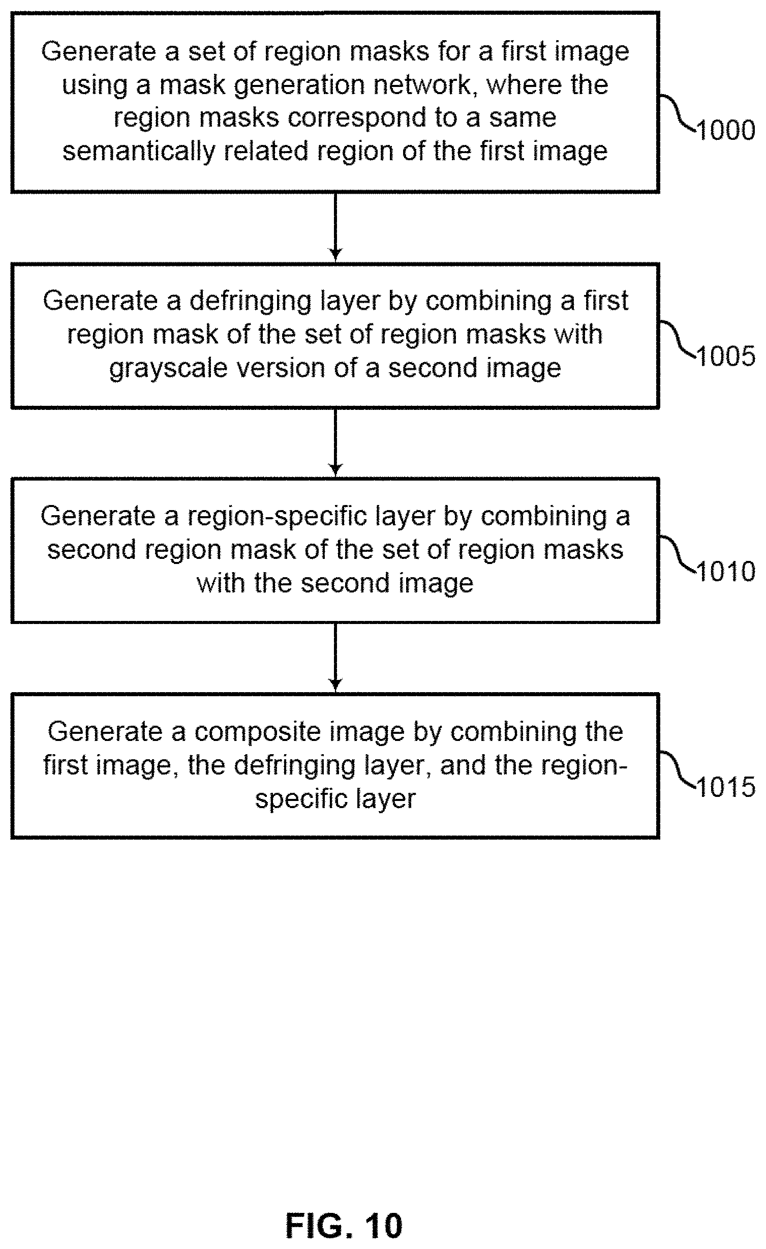 Patent US11776184 Figure 10 – Sky replacement
