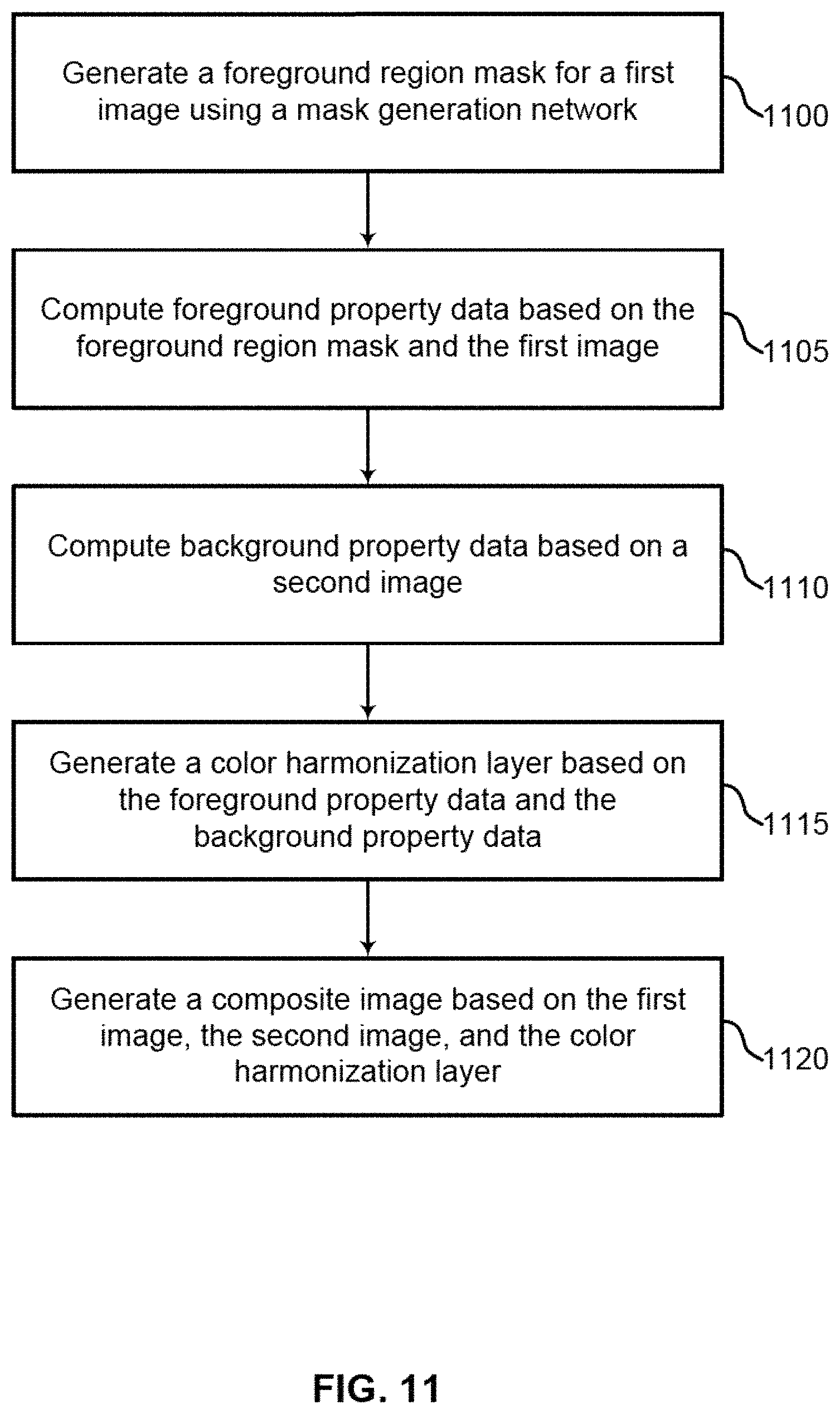 Patent US11776184 Figure 11 – Sky replacement