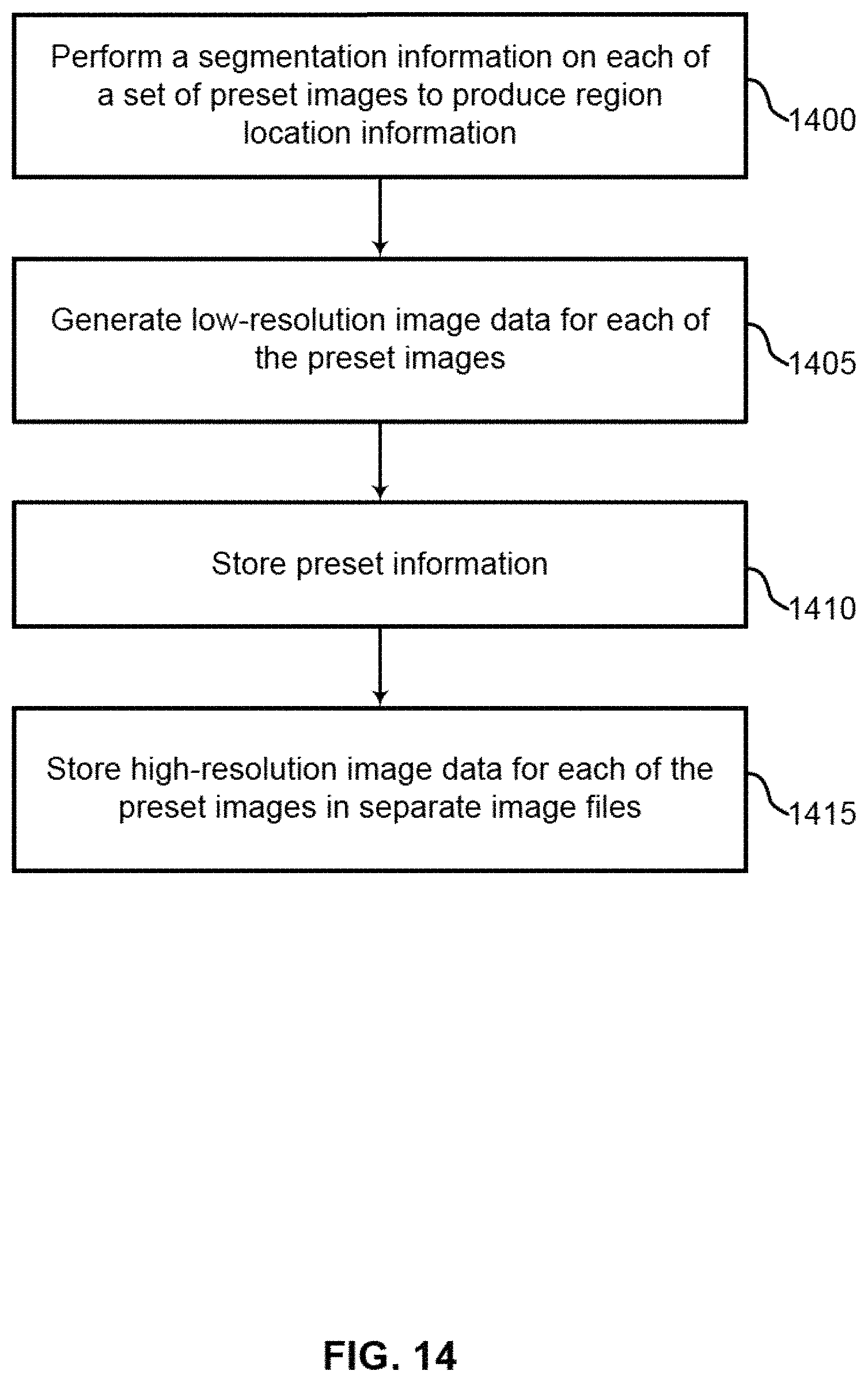 Patent US11776184 Figure 14 – Sky replacement