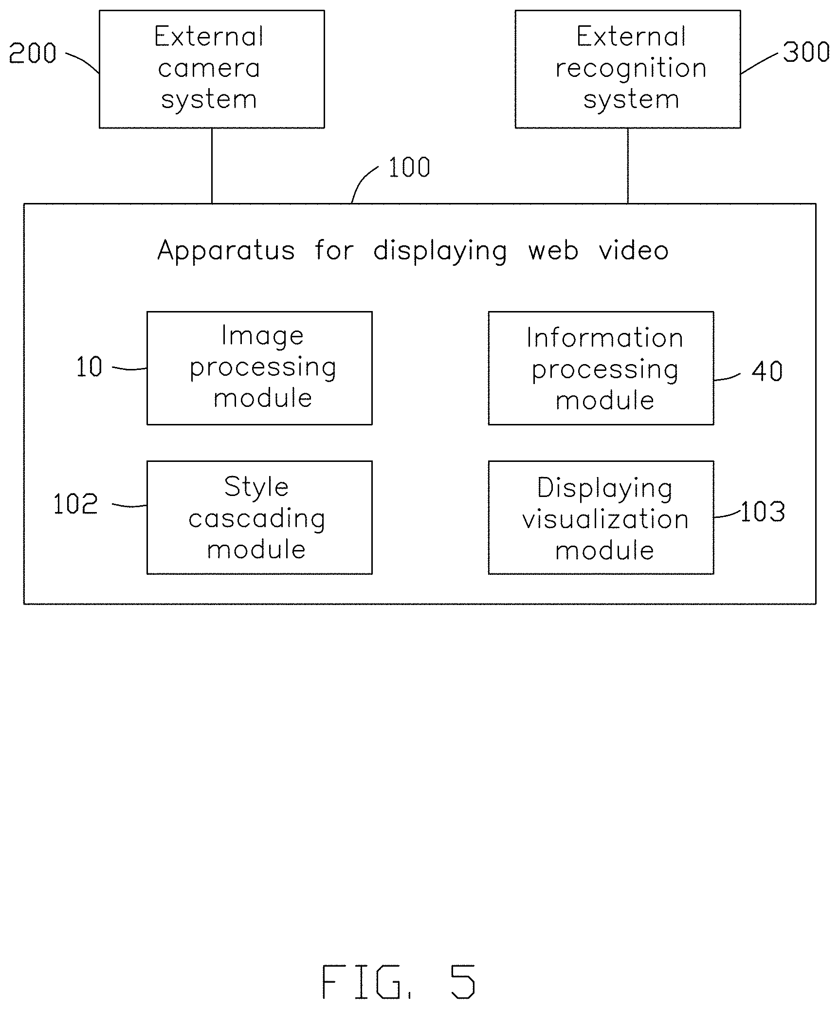 Patent US11776186 Figure 5 – Method for optimizing the image processing of web videos, electronic device, and storage medium applying the method