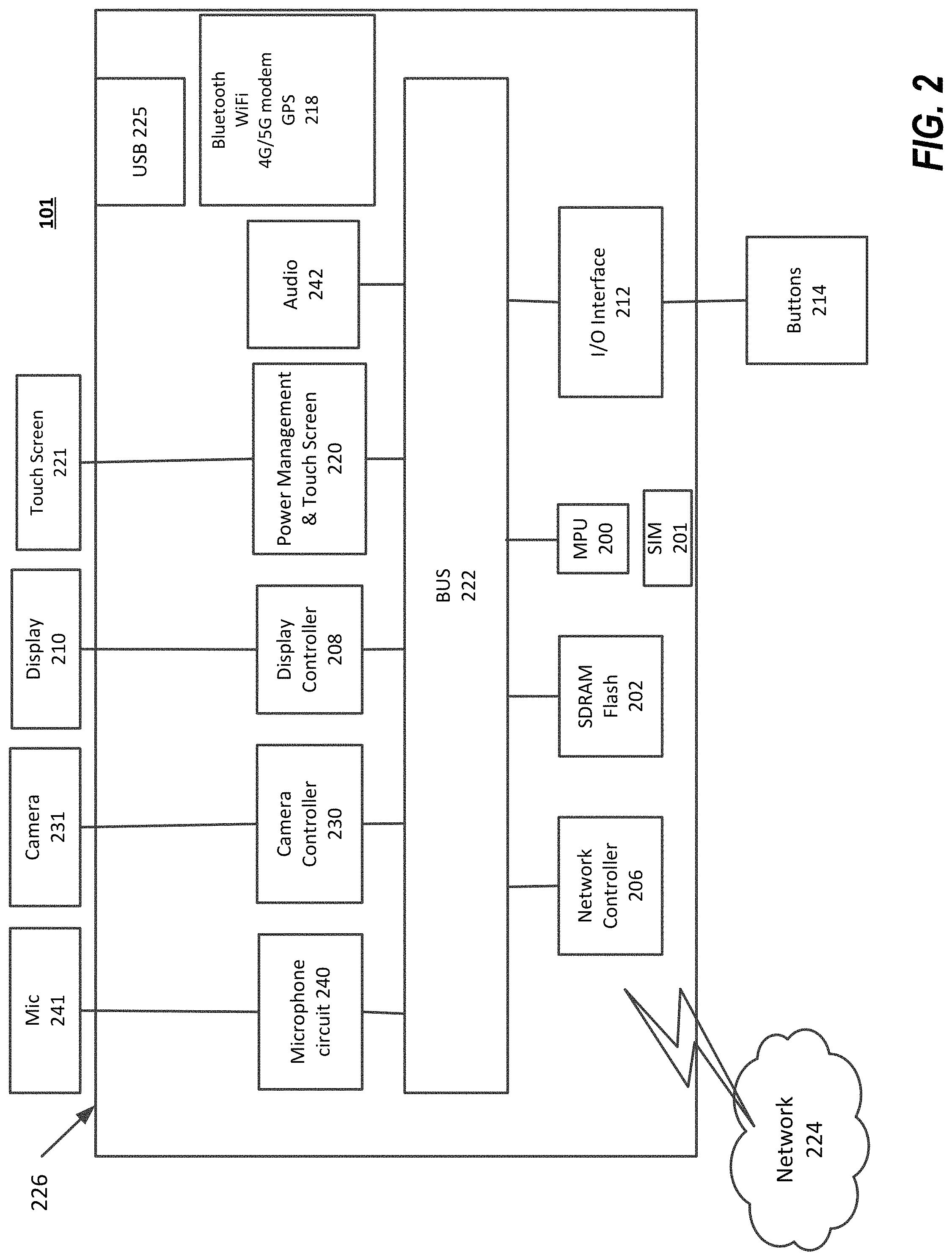 Patent US11776187 Figure 2 – Digital makeup artist