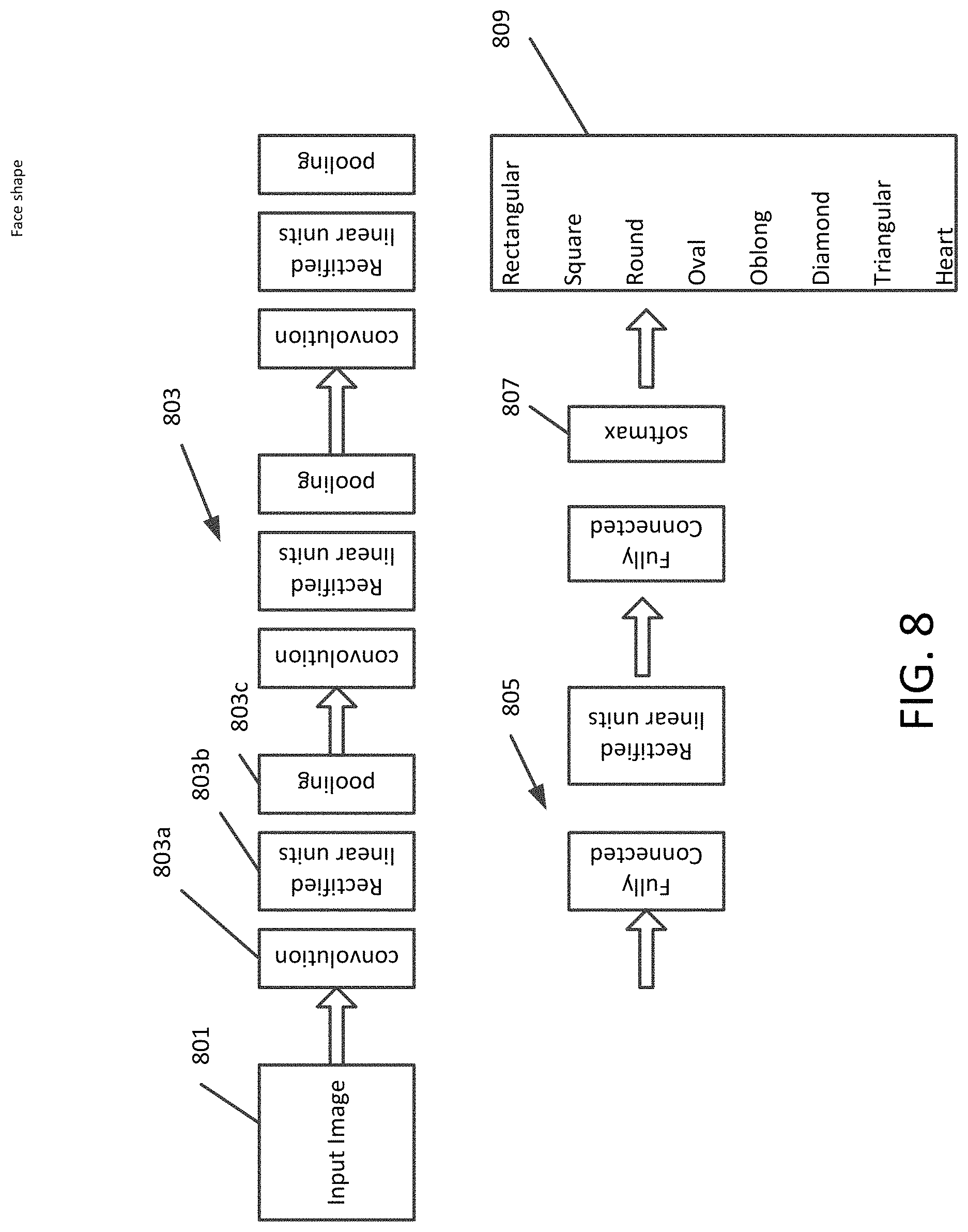 Patent US11776187 Figure 8 – Digital makeup artist