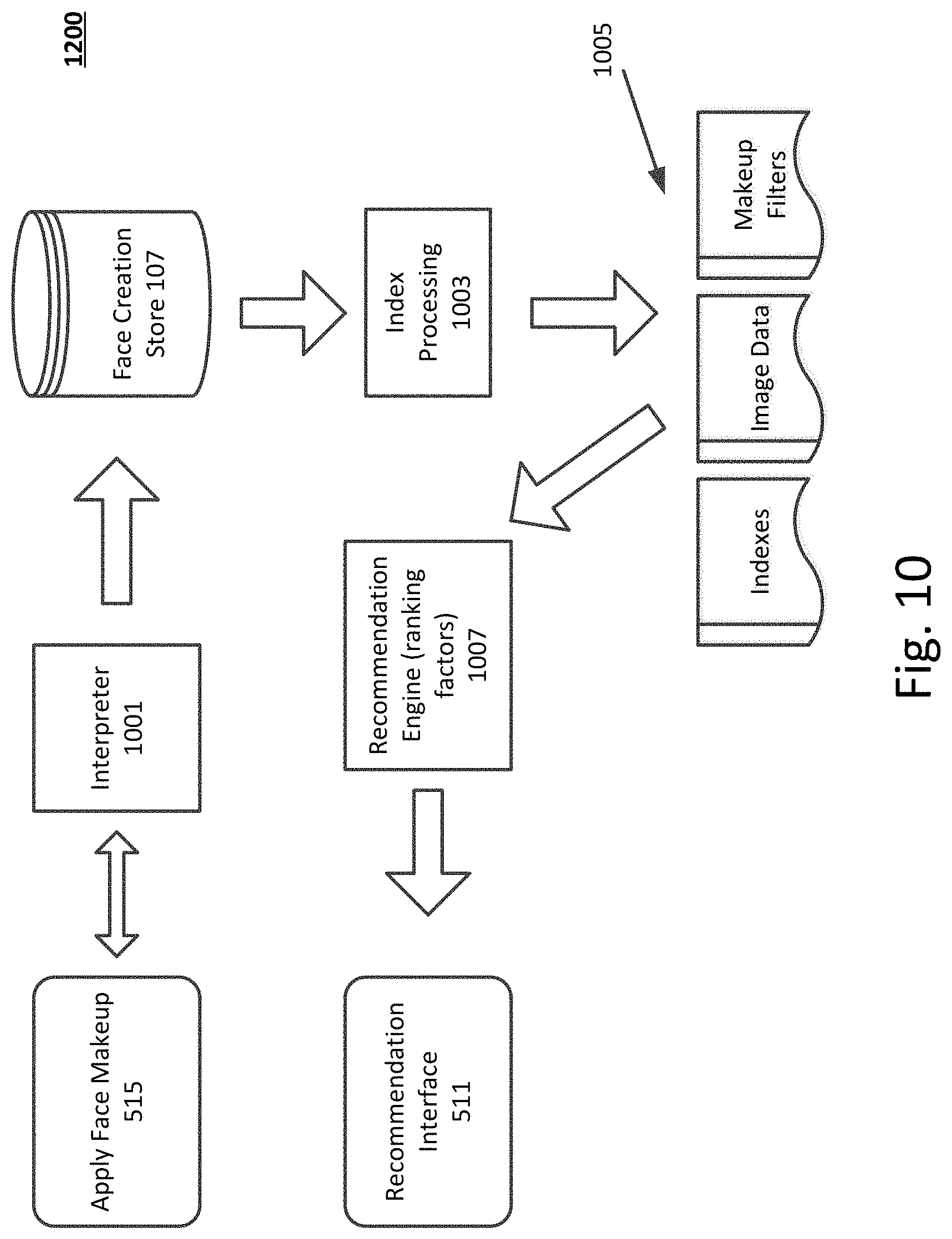 Patent US11776187 Figure 10 – Digital makeup artist