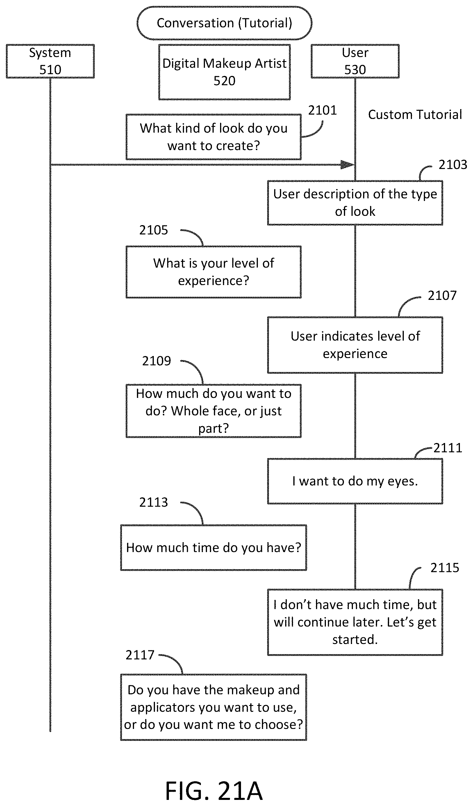 Patent US11776187 Figure 20 – Digital makeup artist