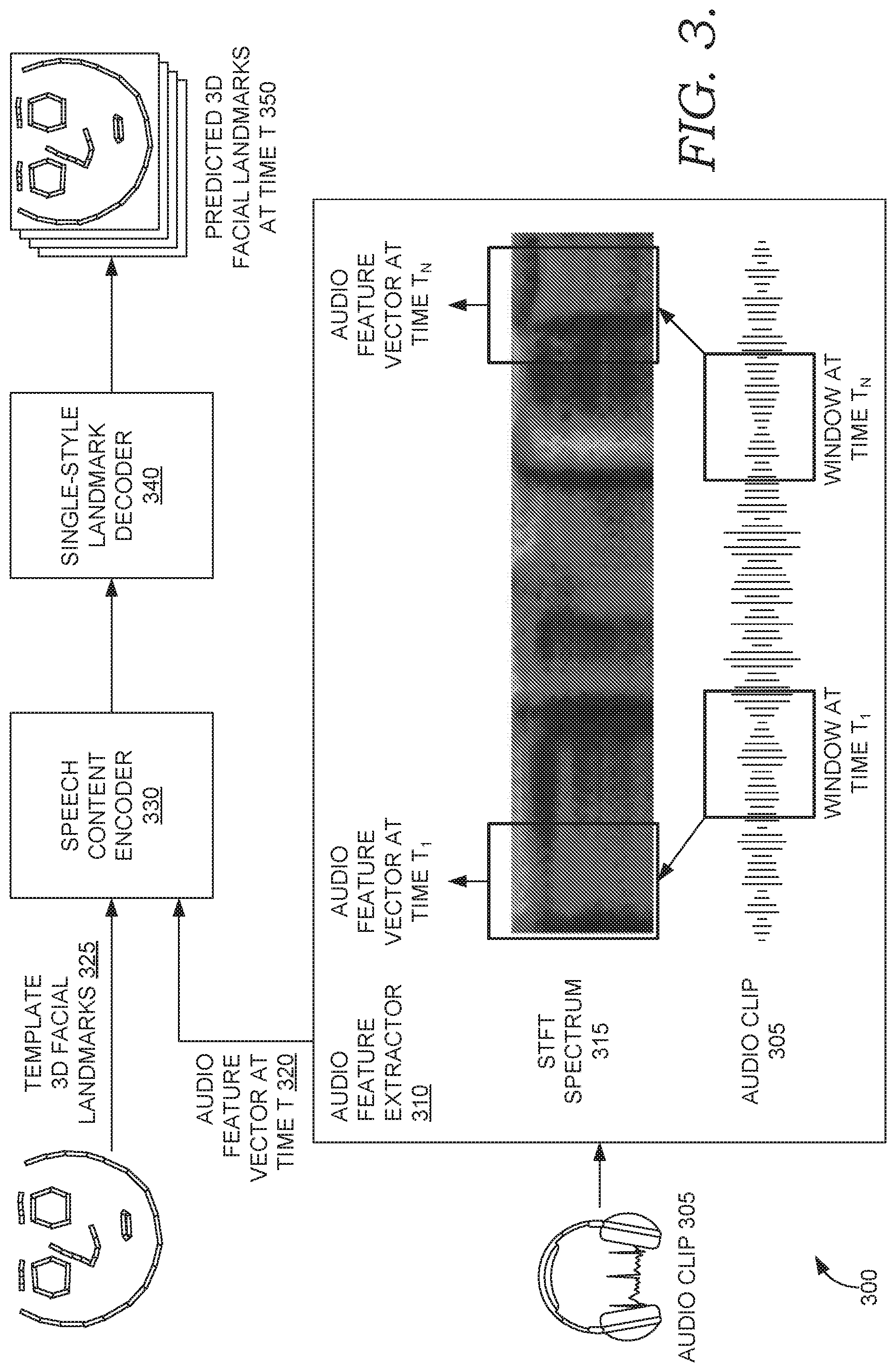 Patent US11776188 Figure 3 – Style-aware audio-driven talking head animation from a single image