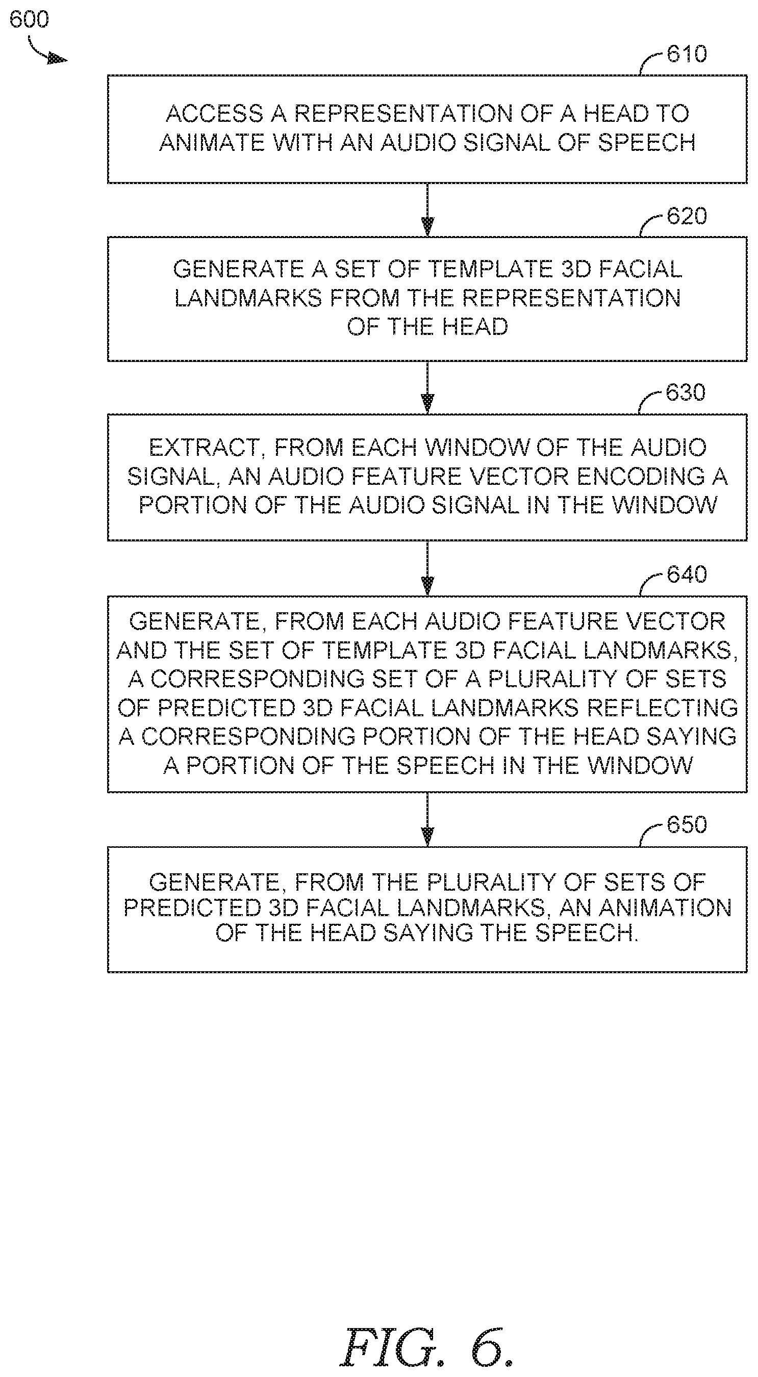 Patent US11776188 Figure 6 – Style-aware audio-driven talking head animation from a single image